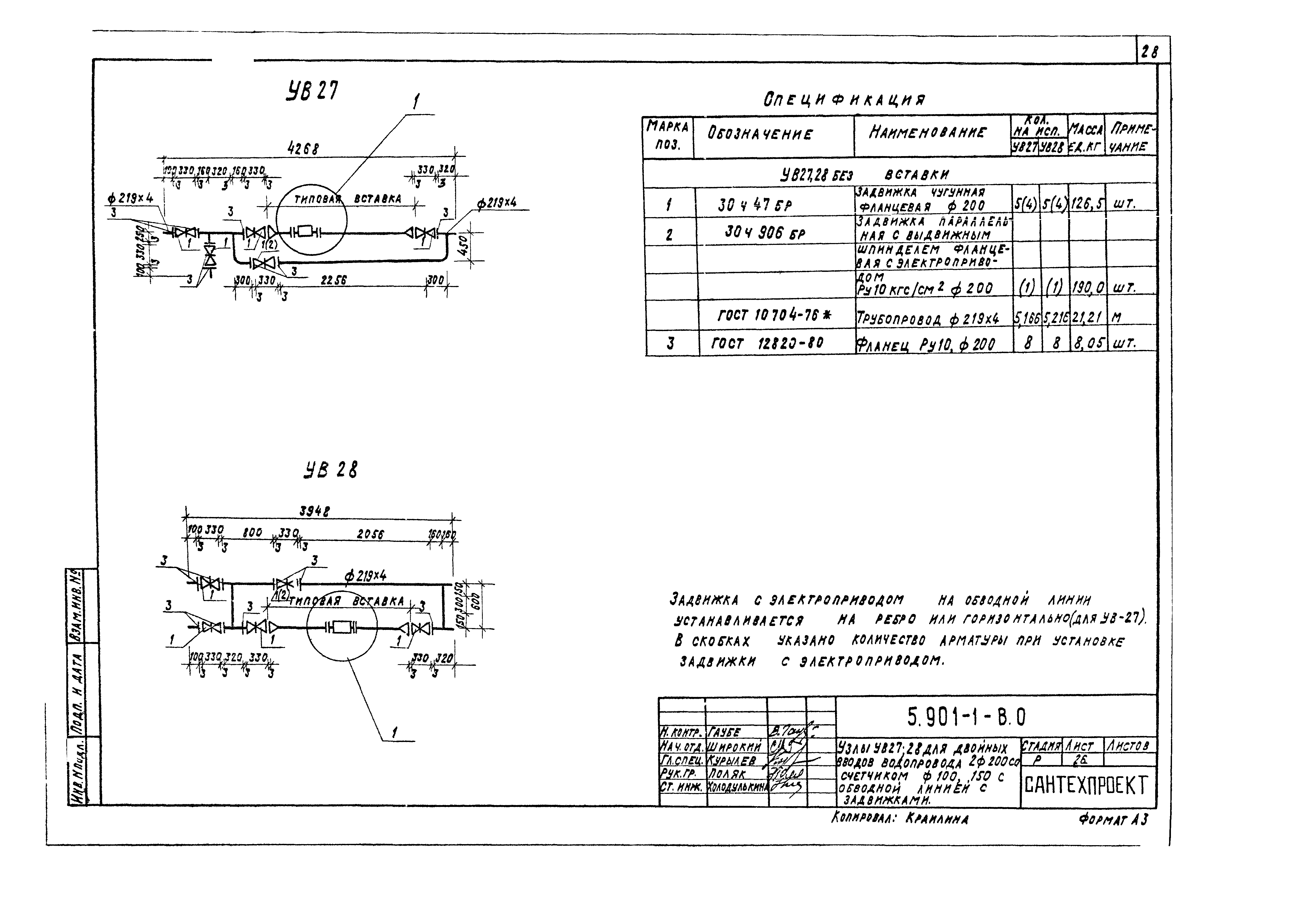 Серия 5.901-1