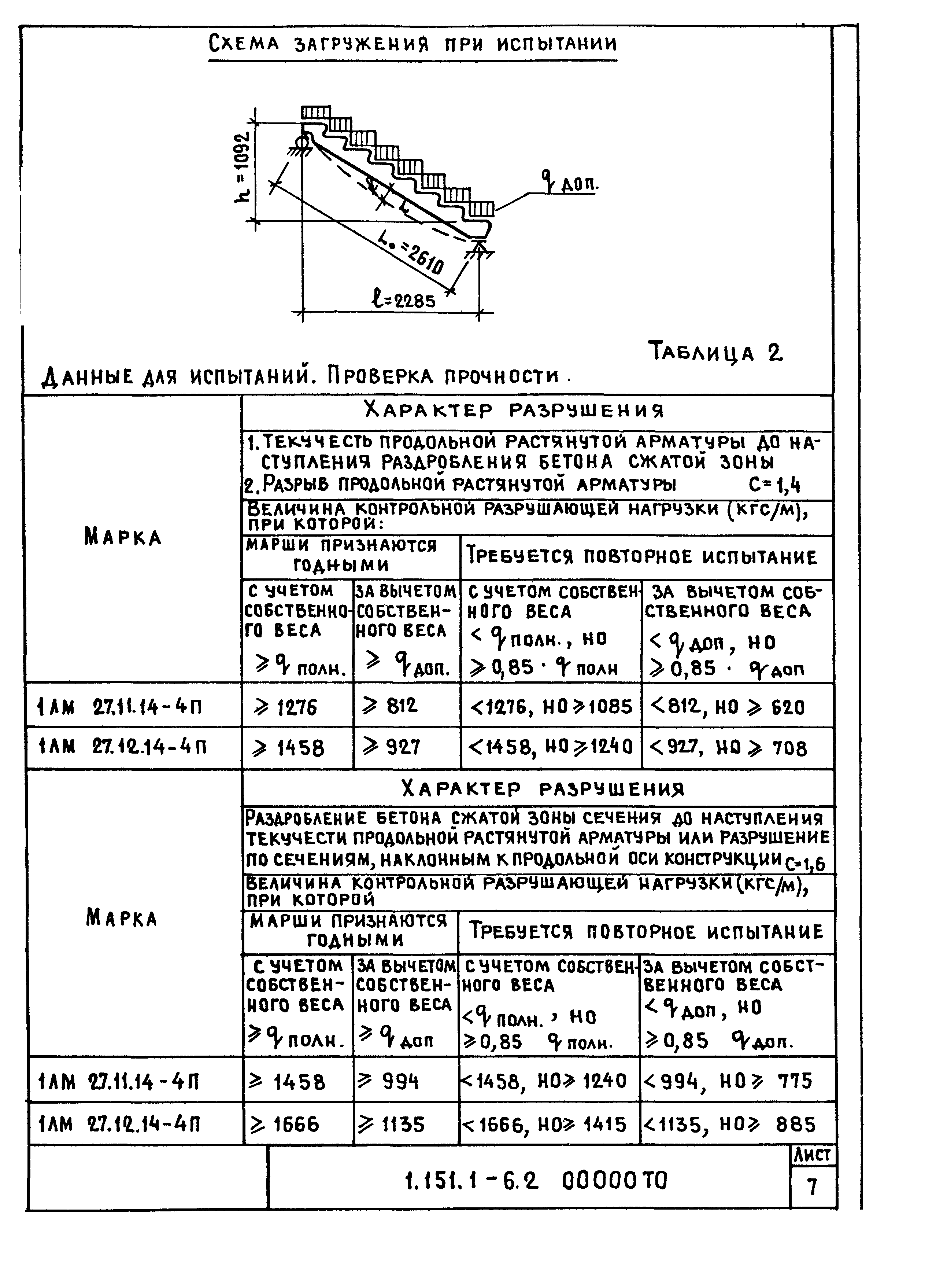 Серия 1.151.1-6