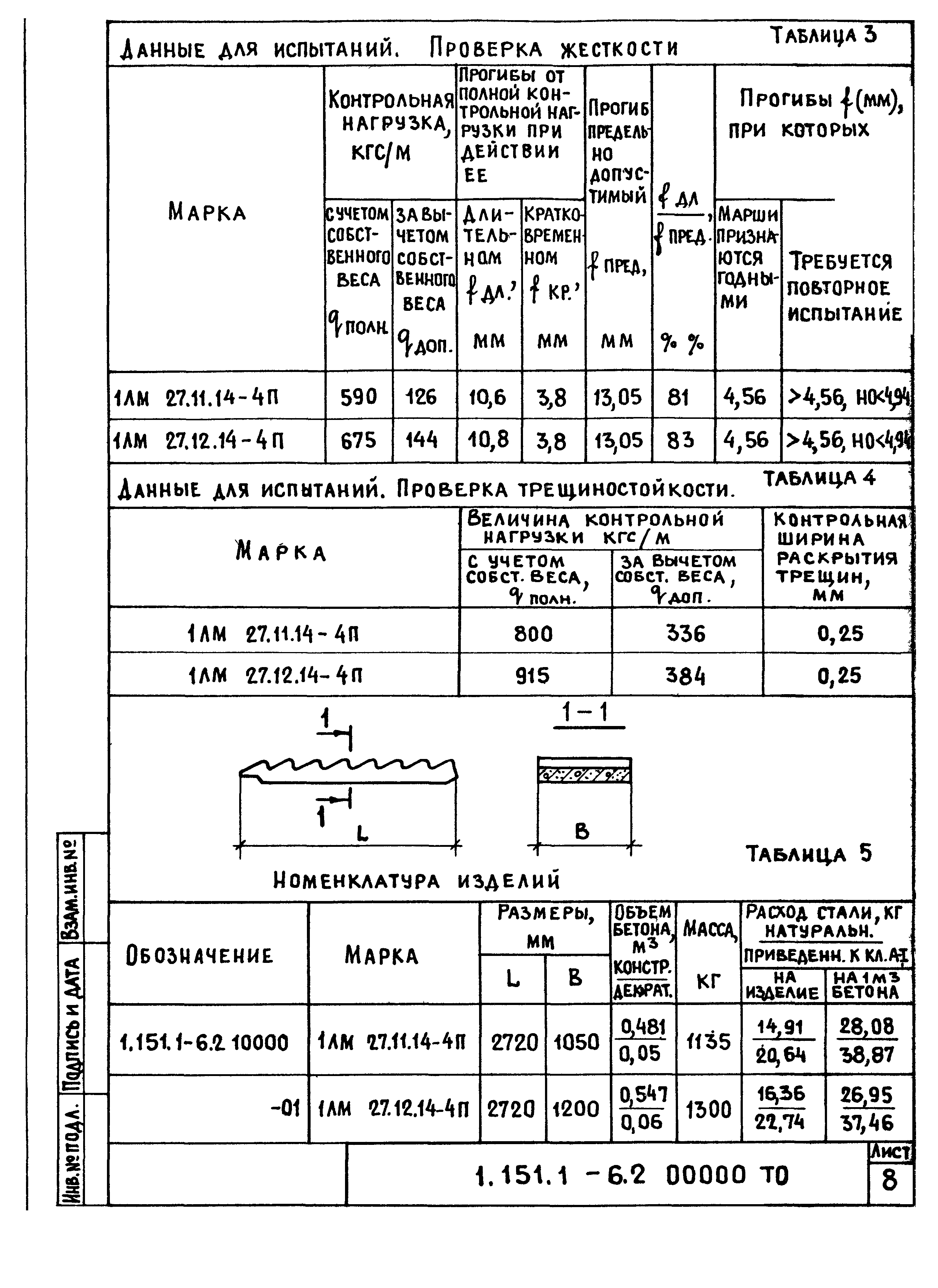 Серия 1.151.1-6