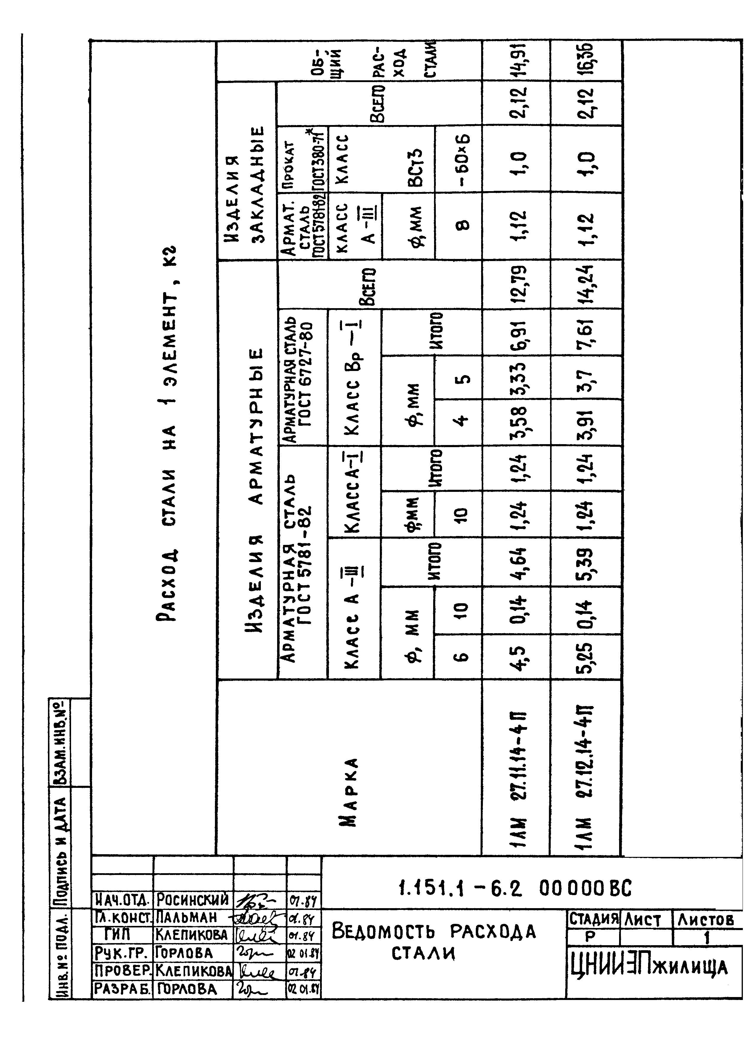 Серия 1.151.1-6