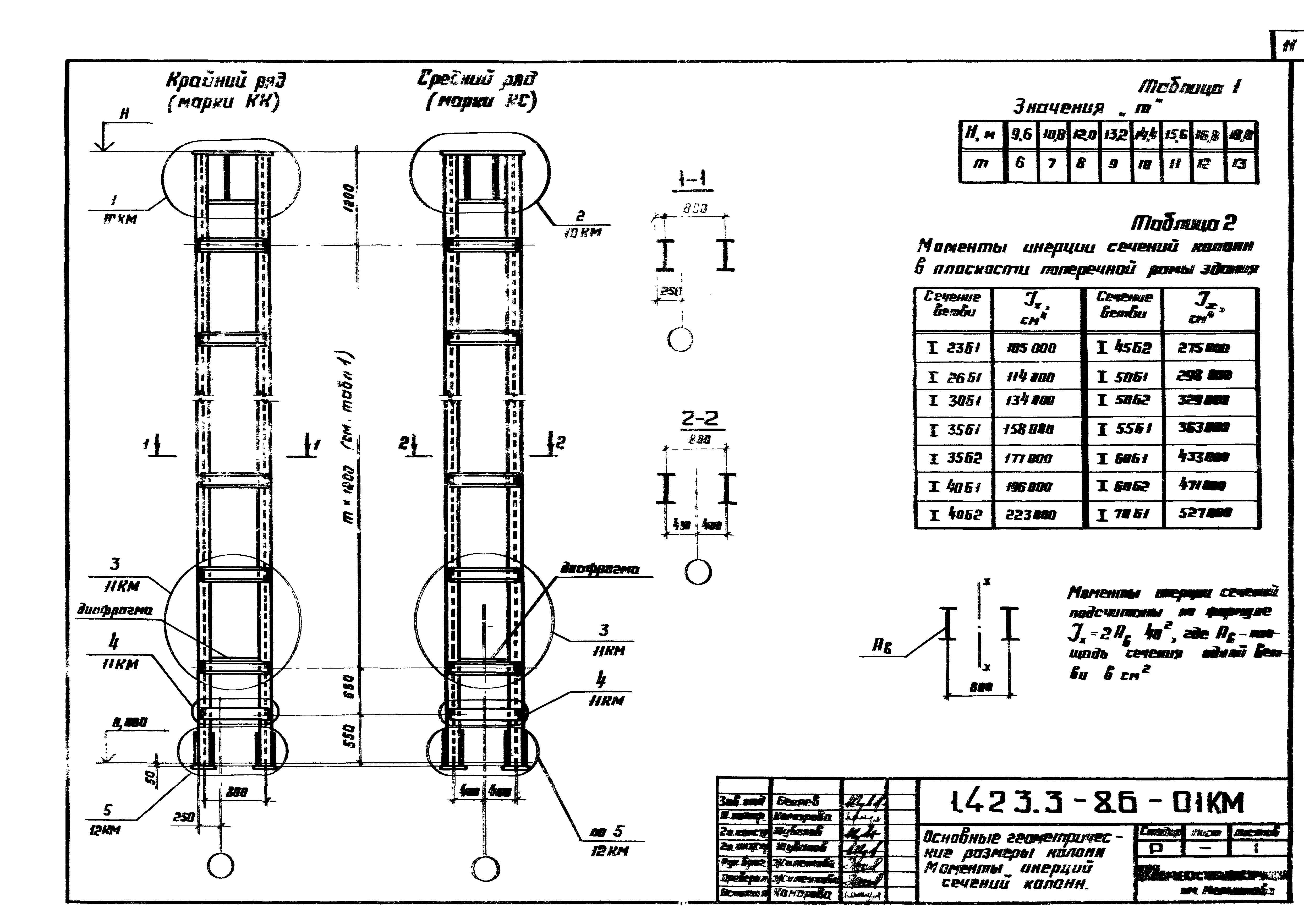 Серия 1.423.3-8