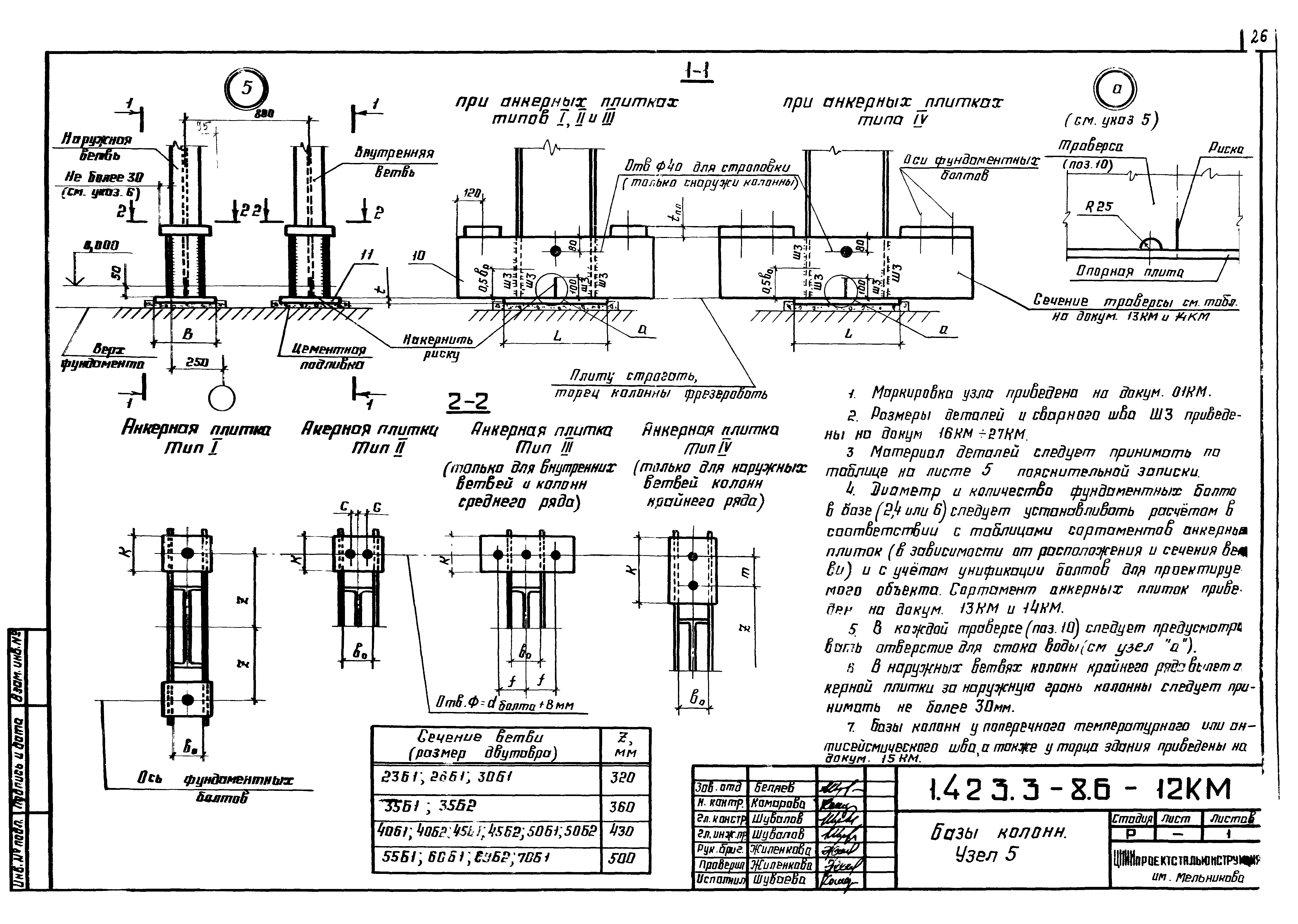 Серия 1.423.3-8