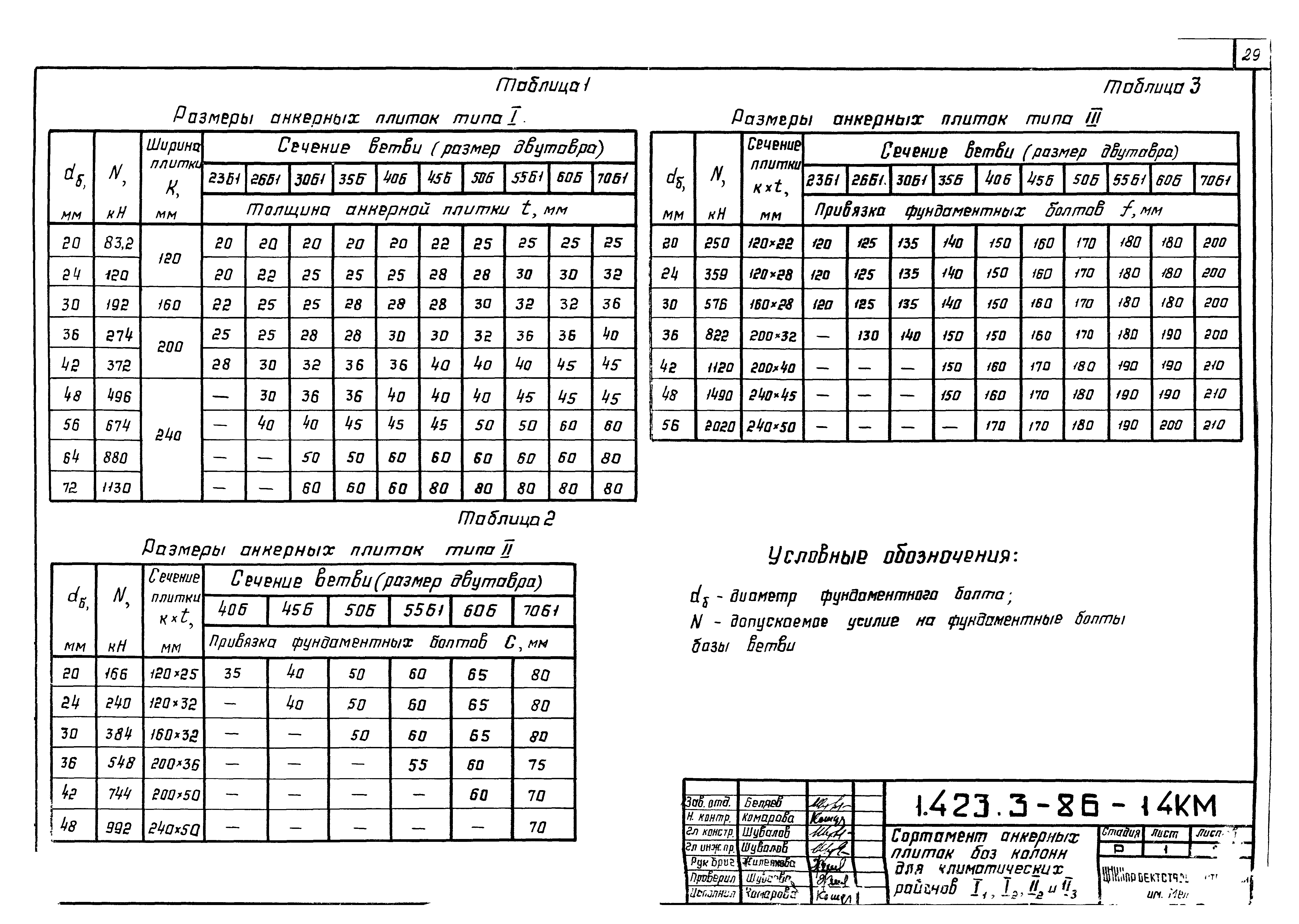 Серия 1.423.3-8