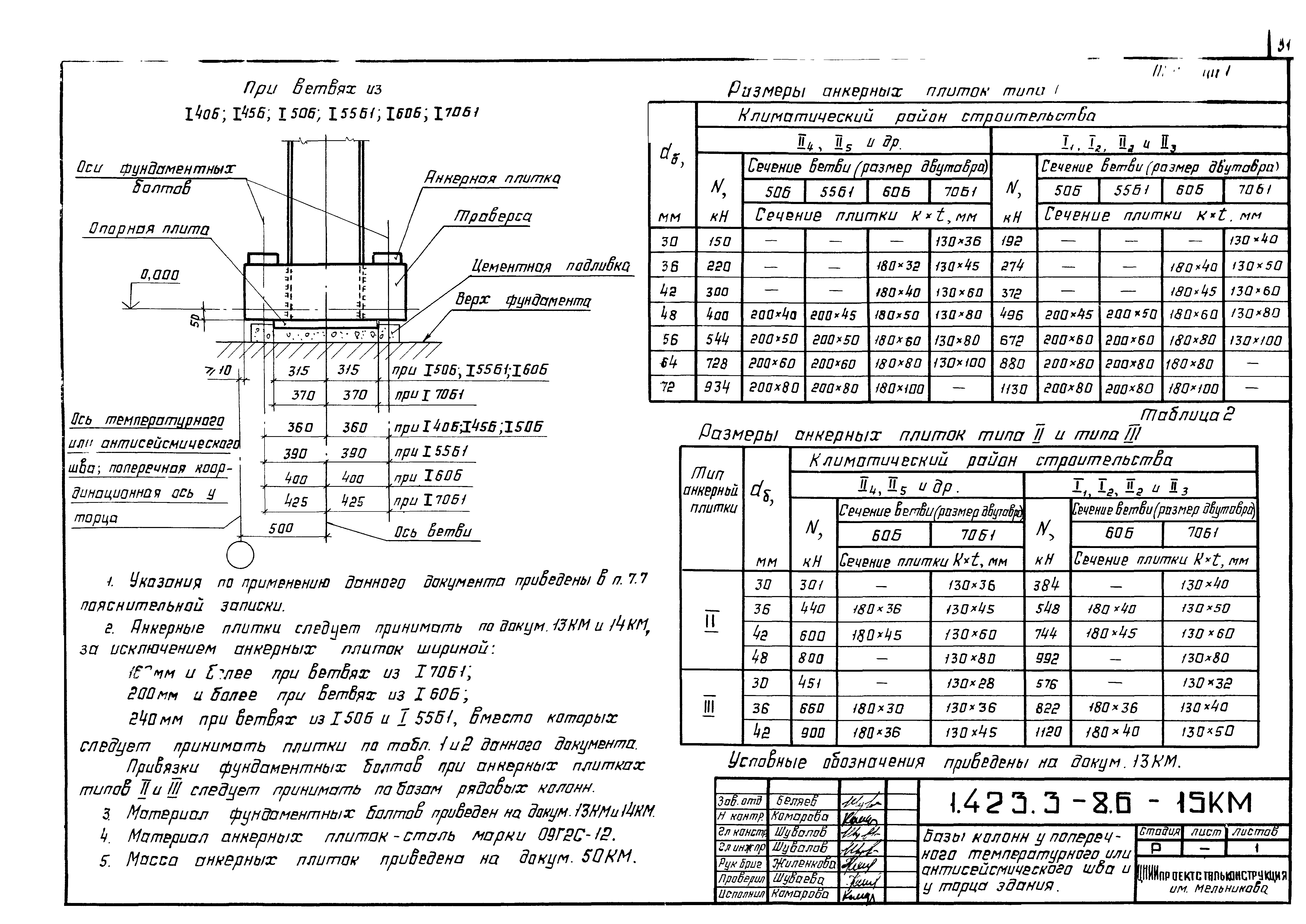 Серия 1.423.3-8