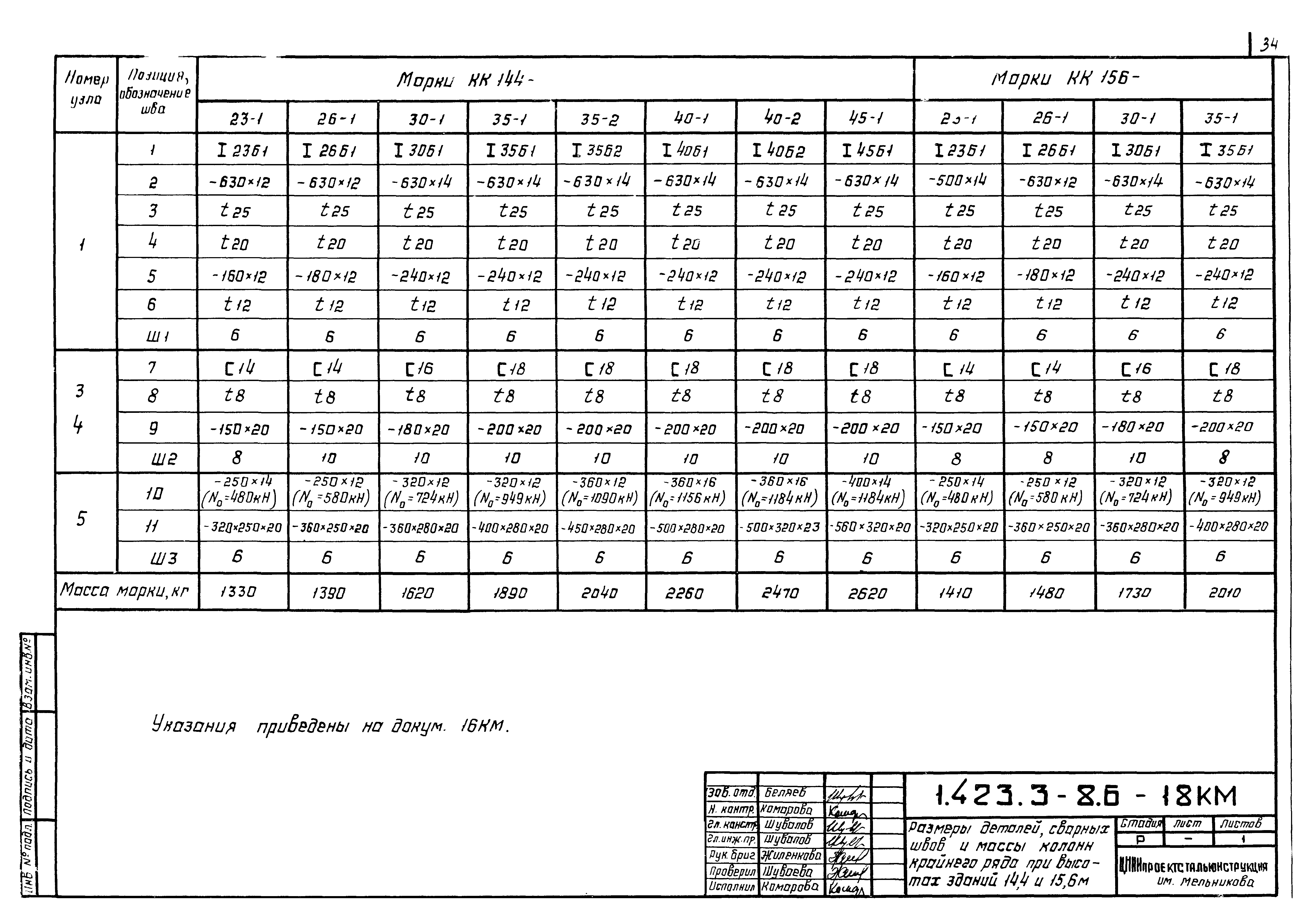 Серия 1.423.3-8