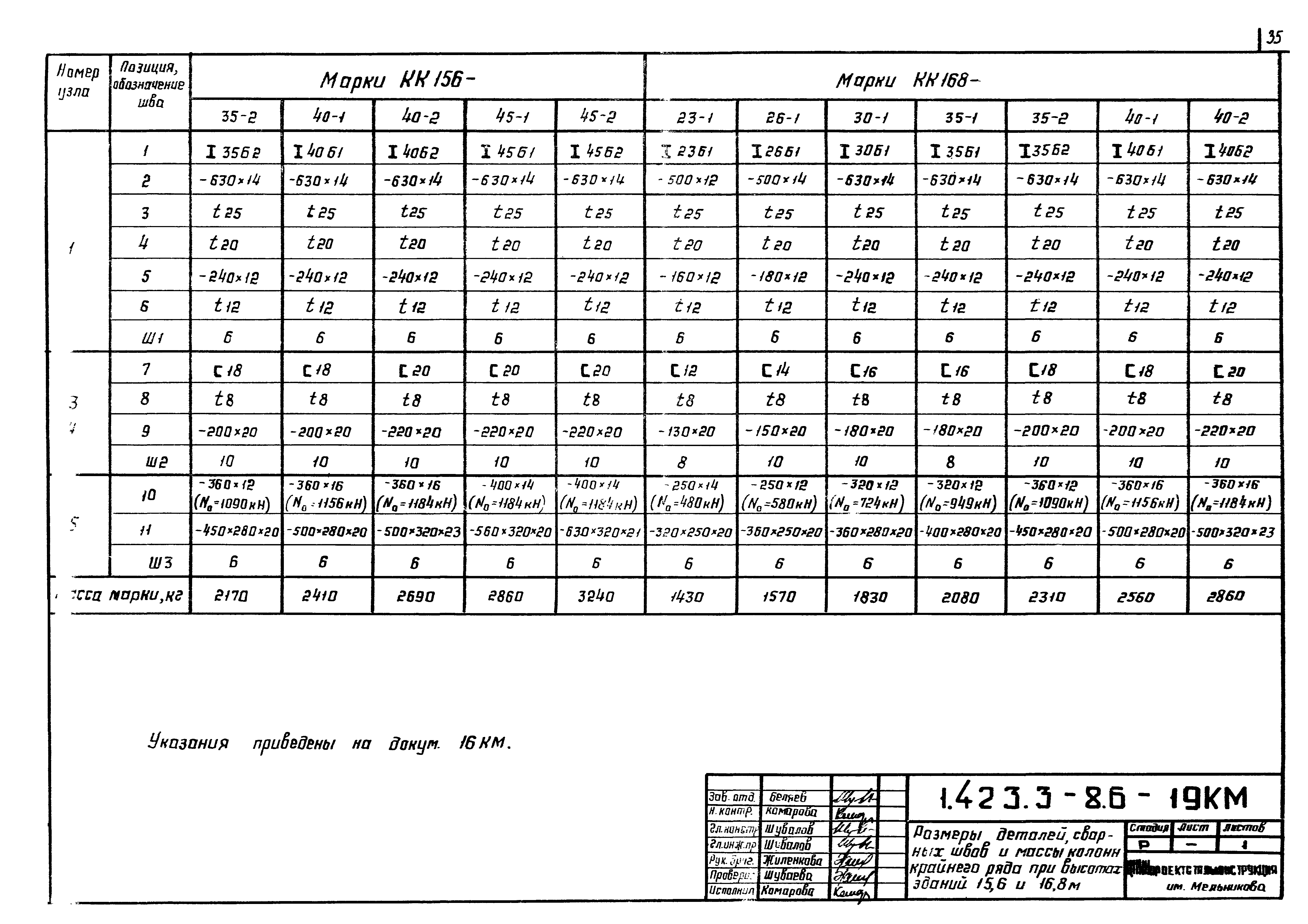 Серия 1.423.3-8