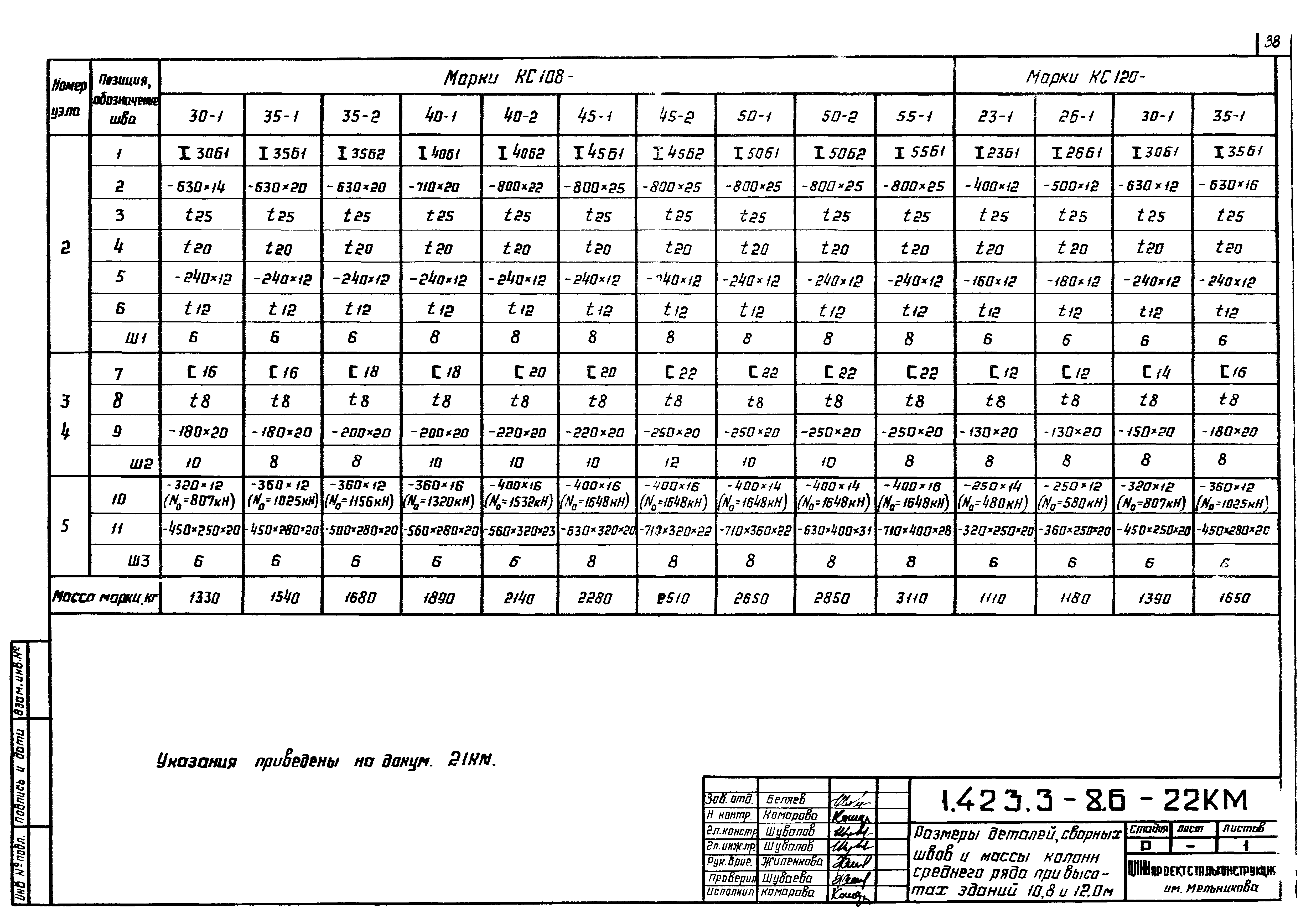 Серия 1.423.3-8