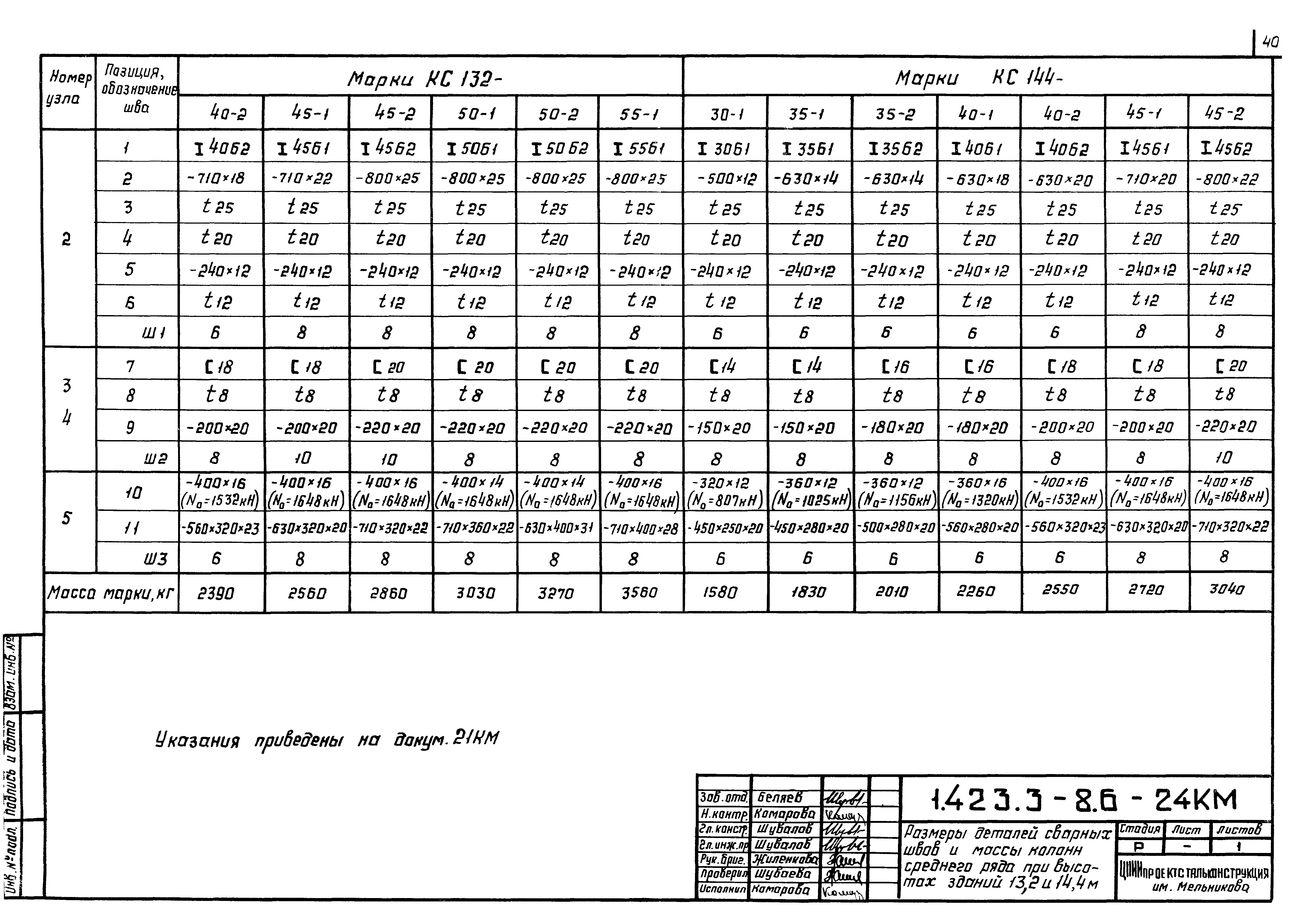 Серия 1.423.3-8