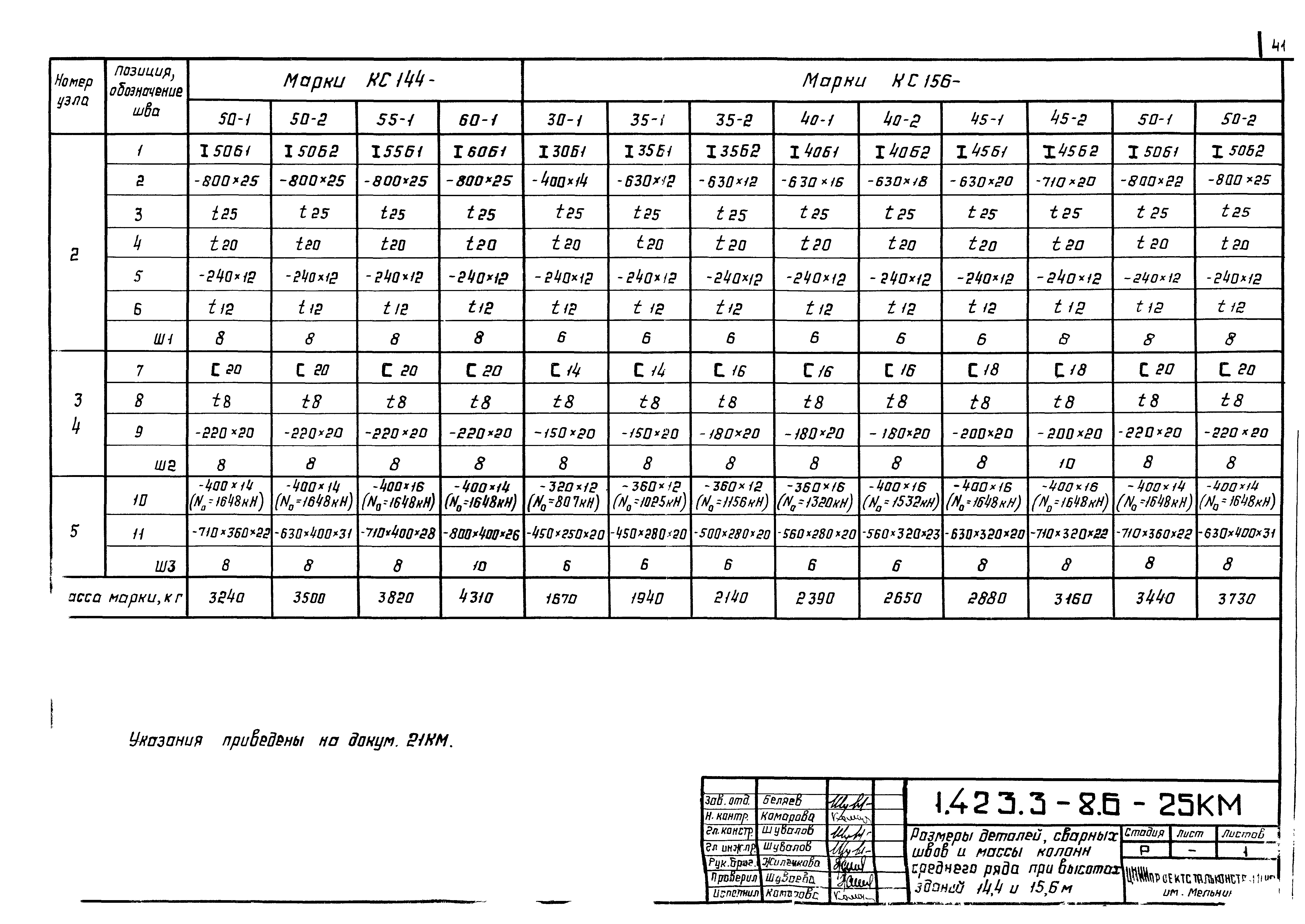 Серия 1.423.3-8