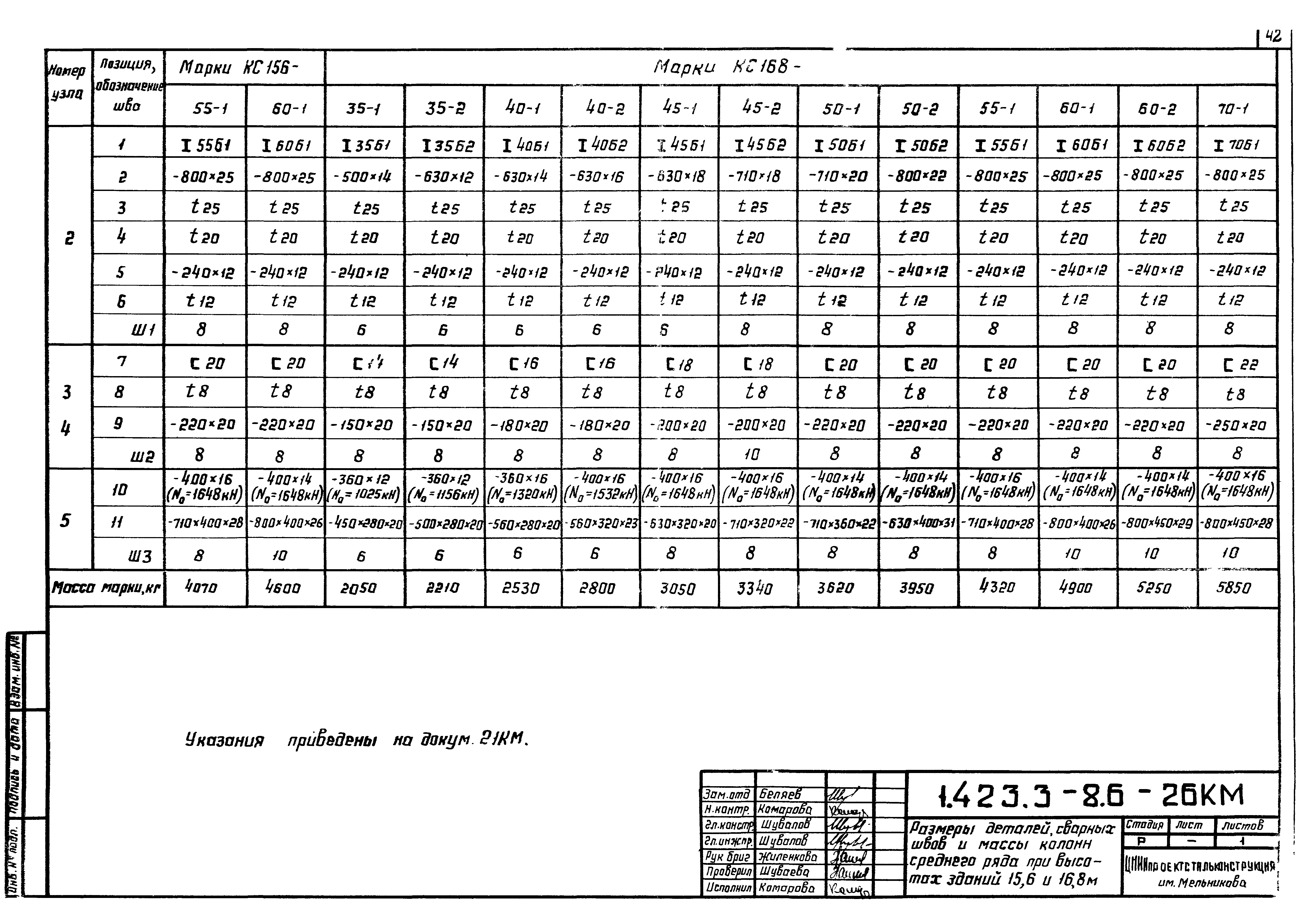 Серия 1.423.3-8