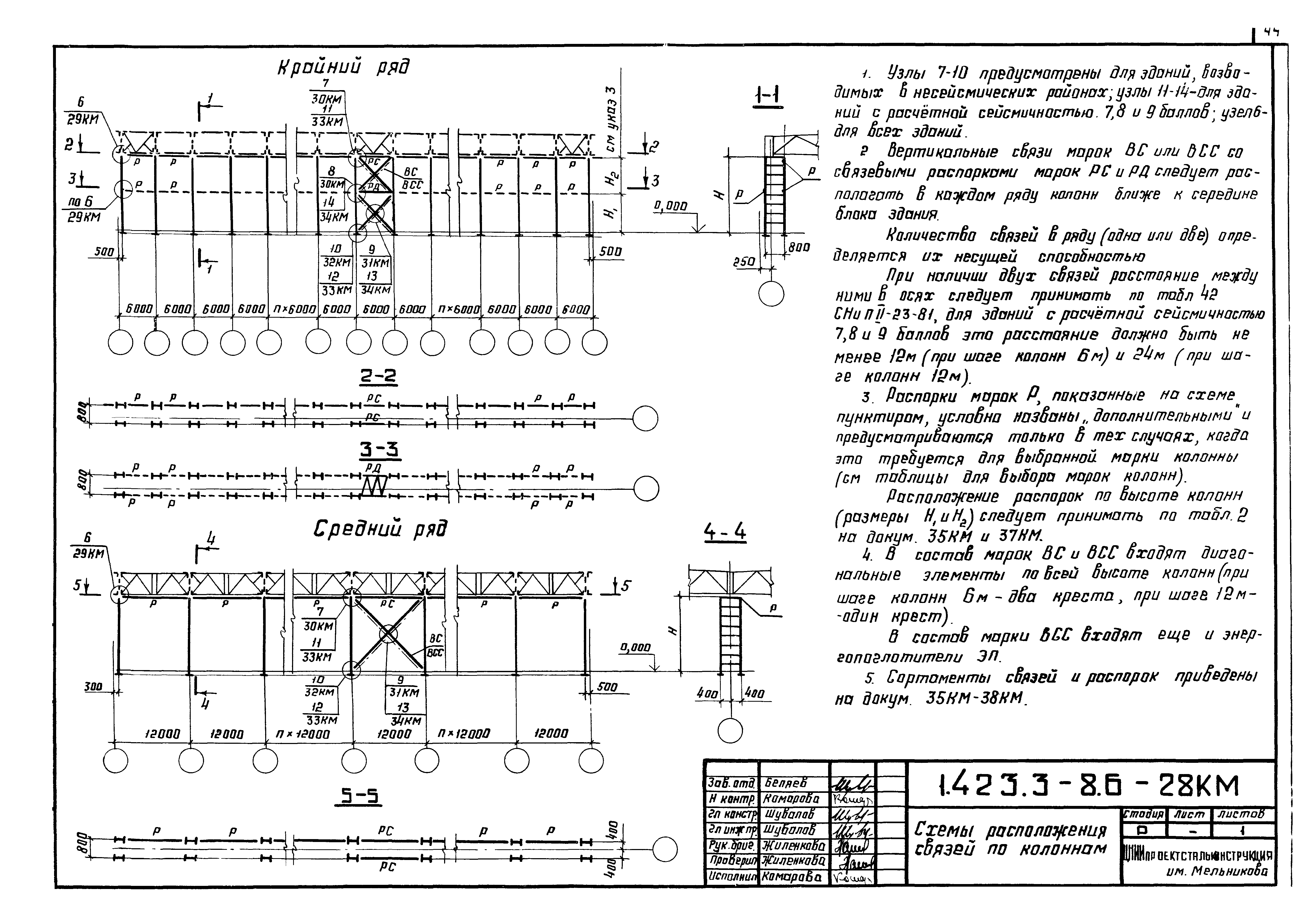 Серия 1.423.3-8