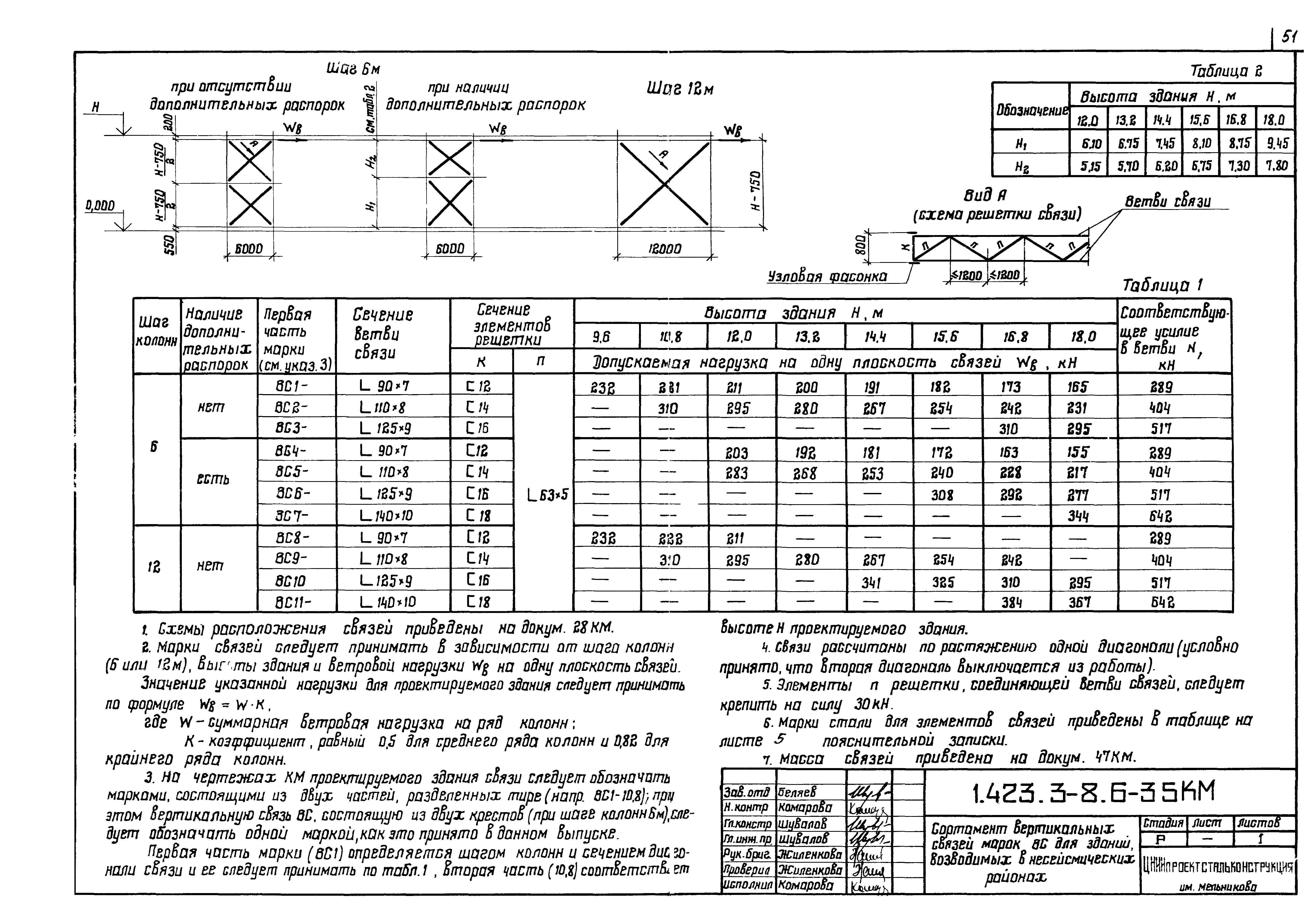 Серия 1.423.3-8