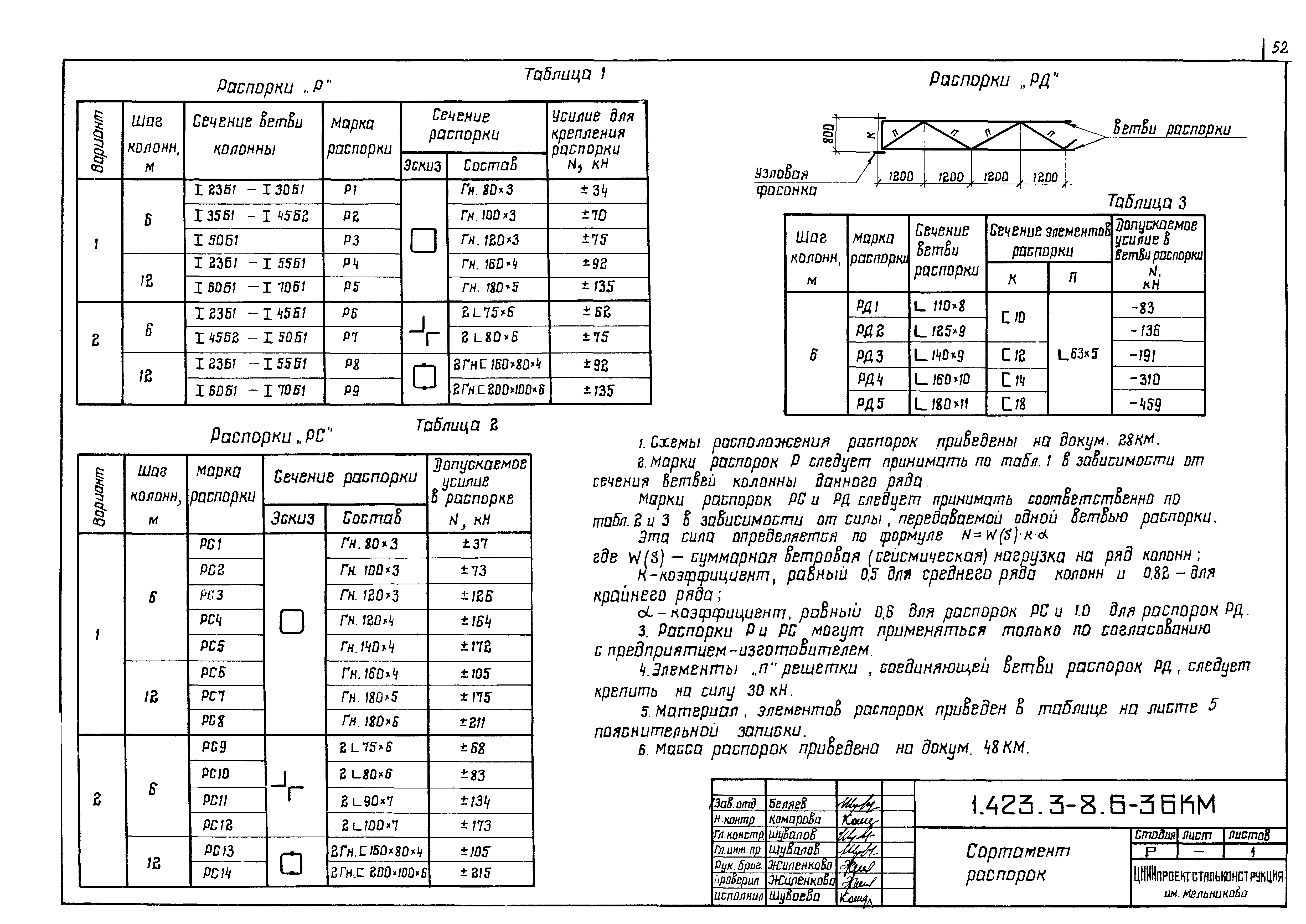 Серия 1.423.3-8