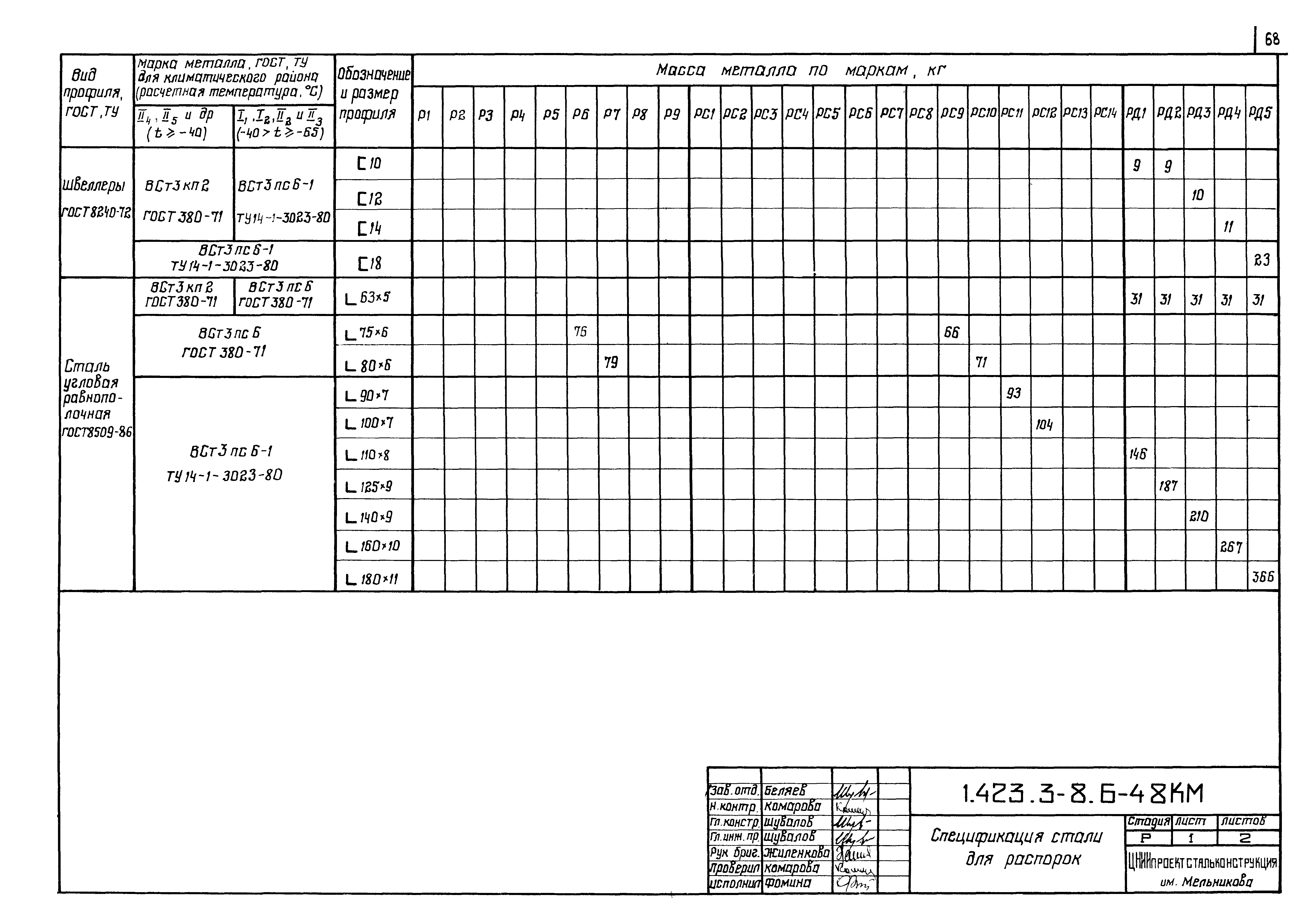 Серия 1.423.3-8