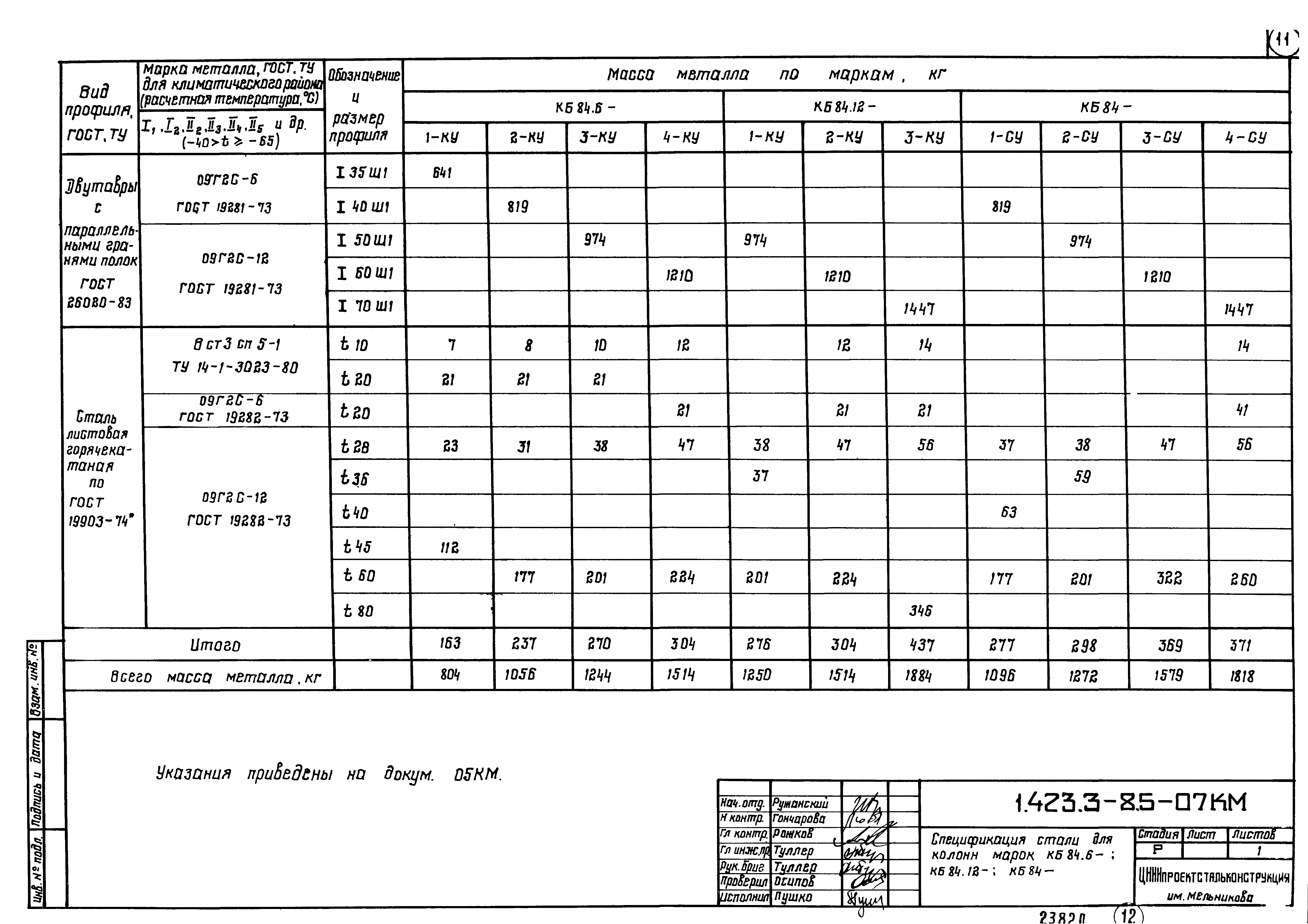 Серия 1.423.3-8