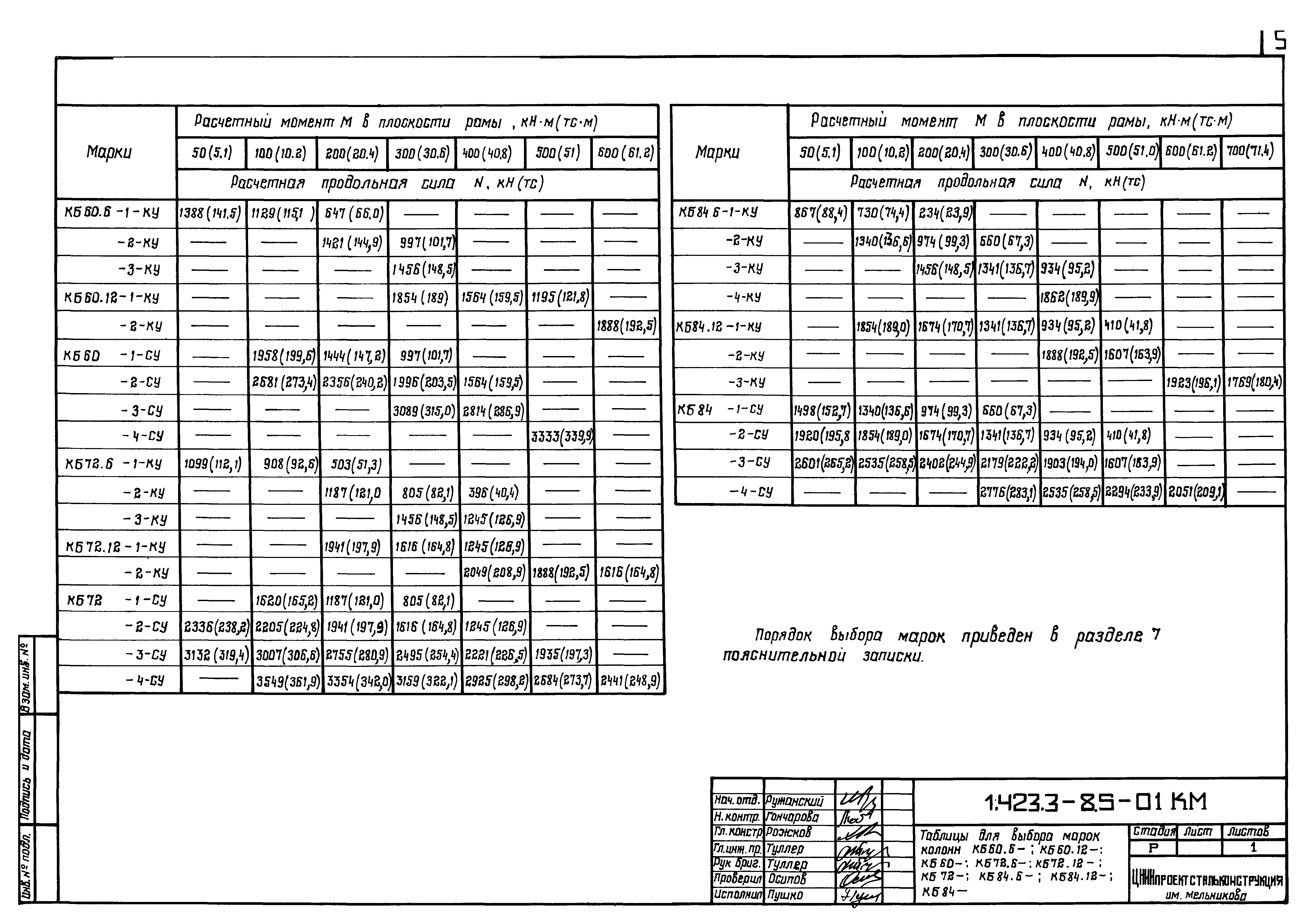 Серия 1.423.3-8