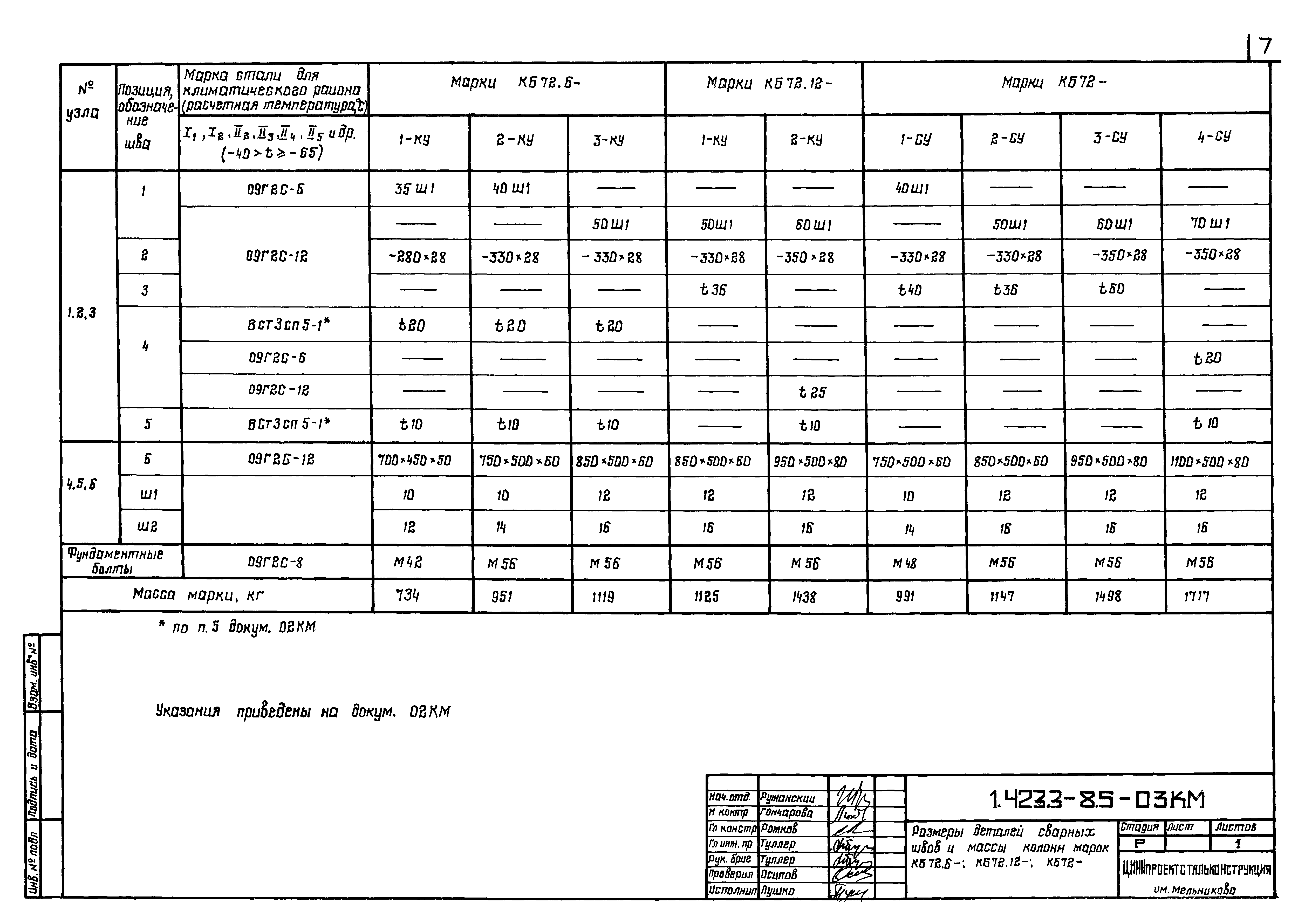 Серия 1.423.3-8