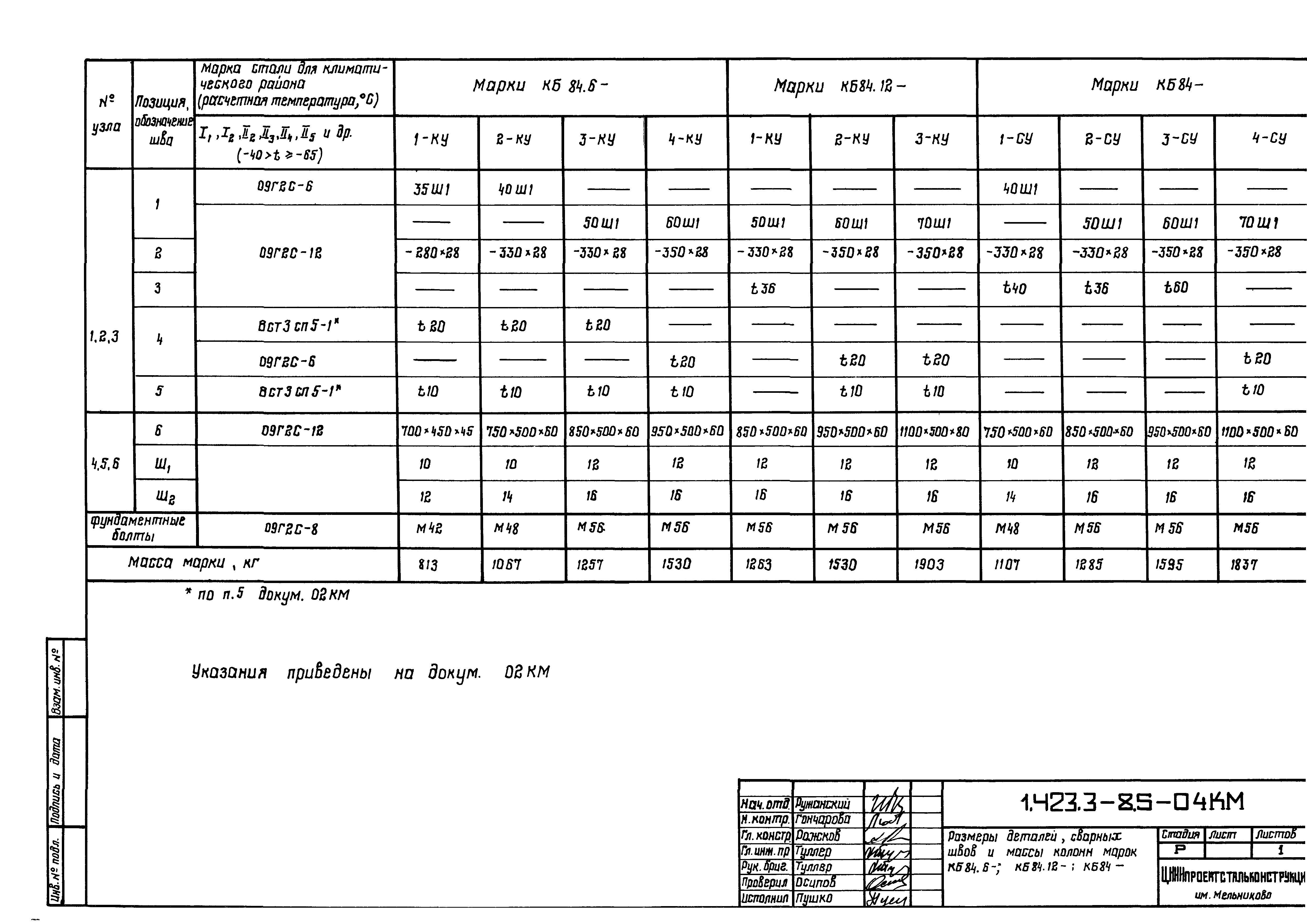 Серия 1.423.3-8