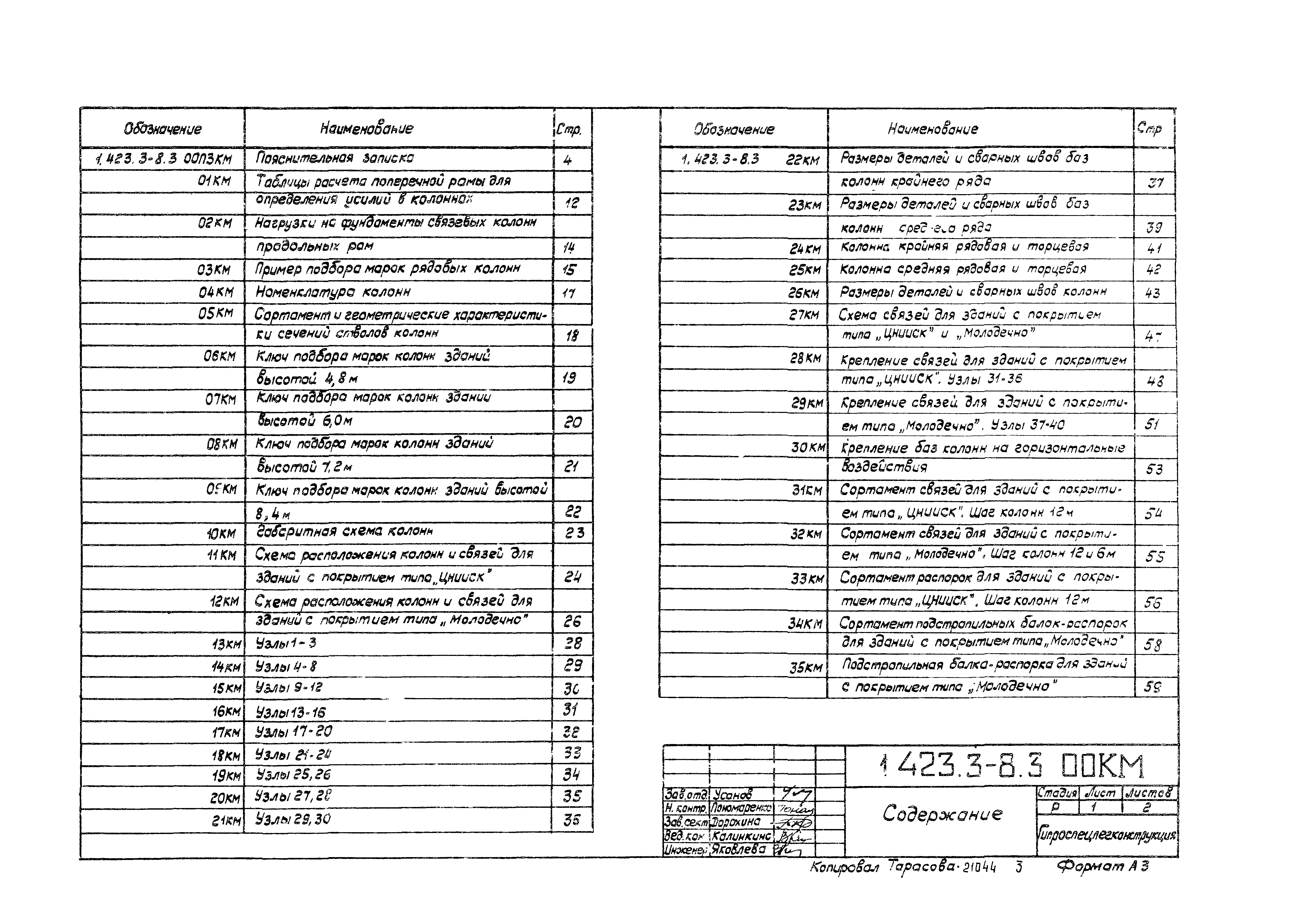 Серия 1.423.3-8