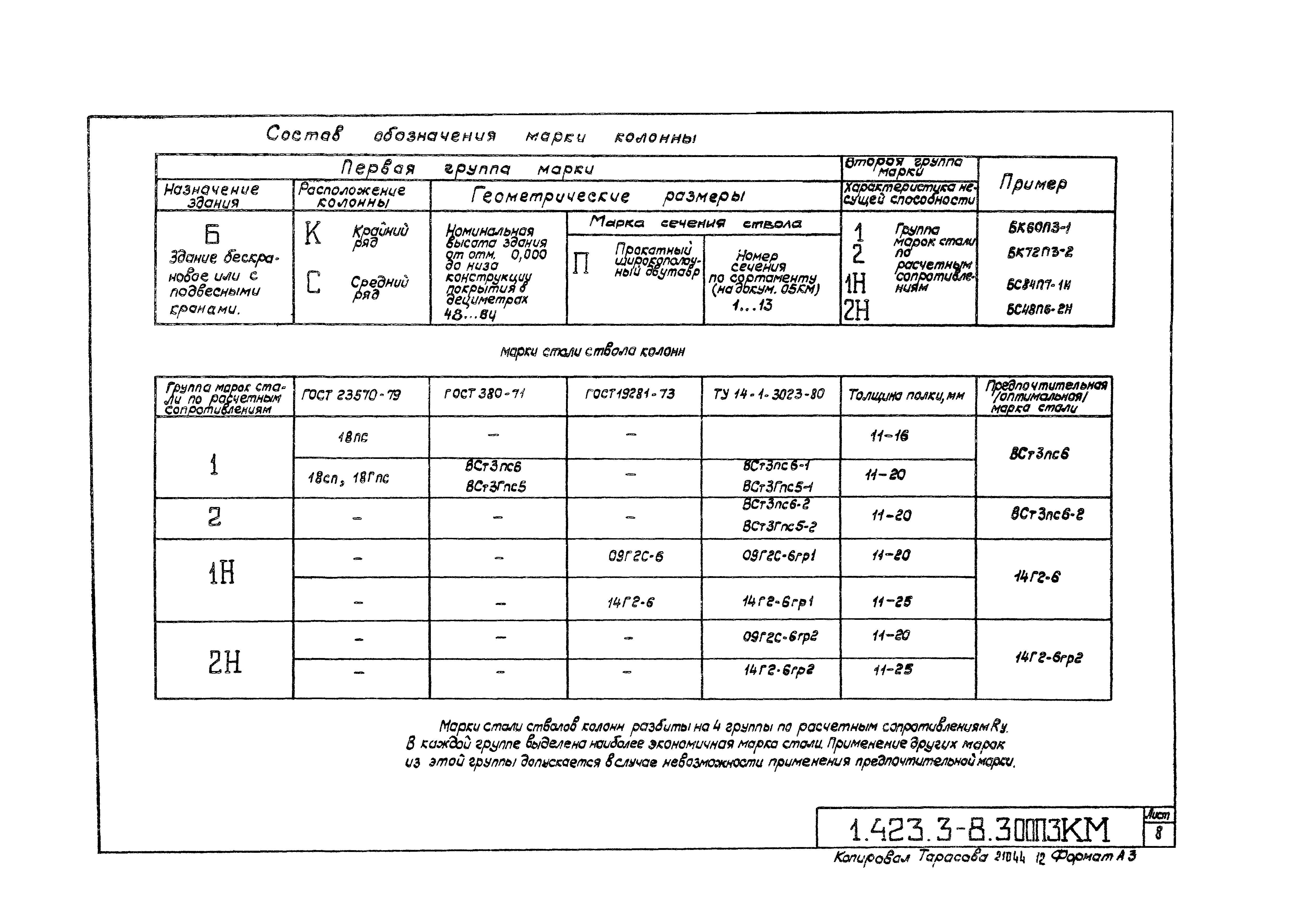 Серия 1.423.3-8