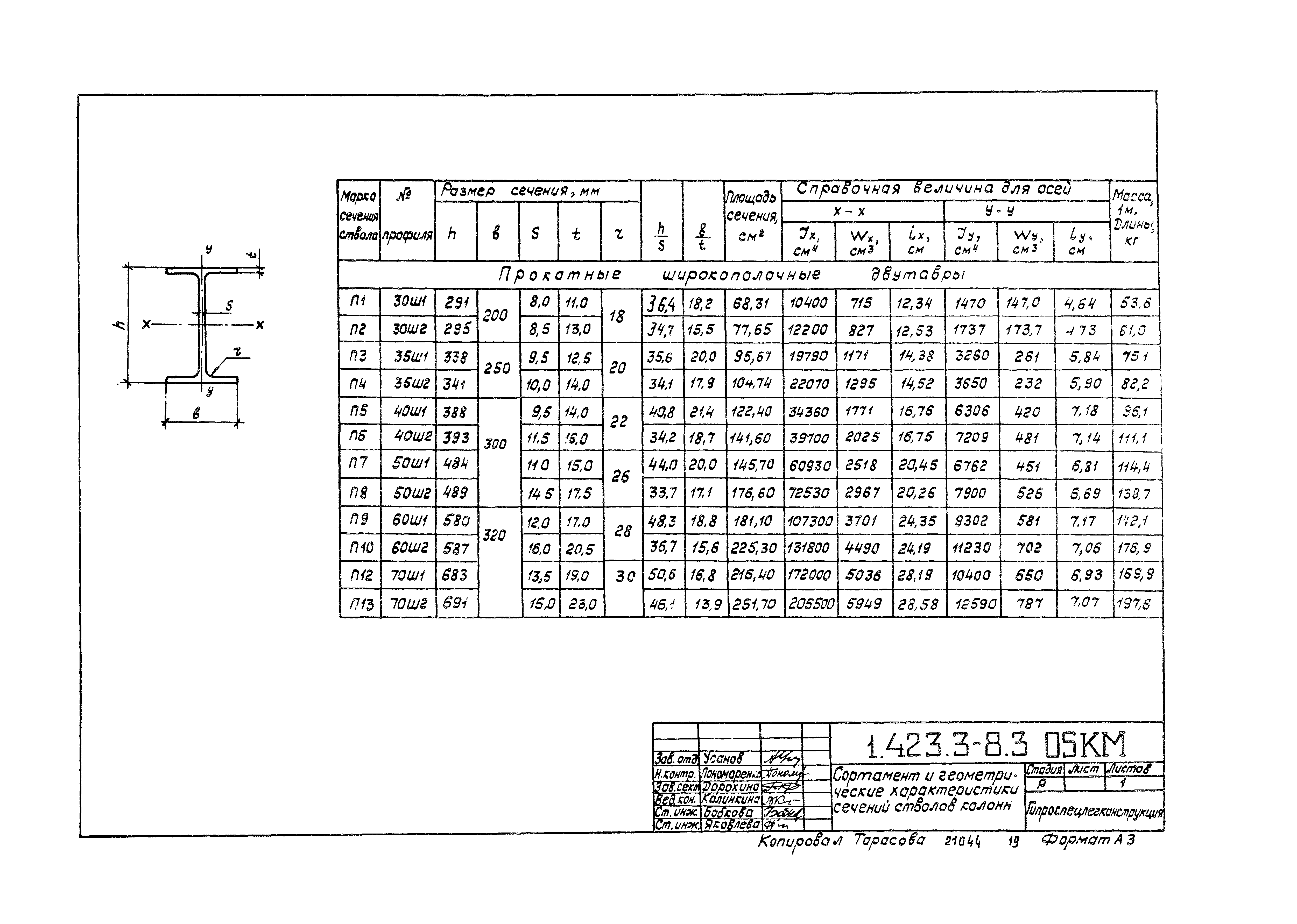 Серия 1.423.3-8