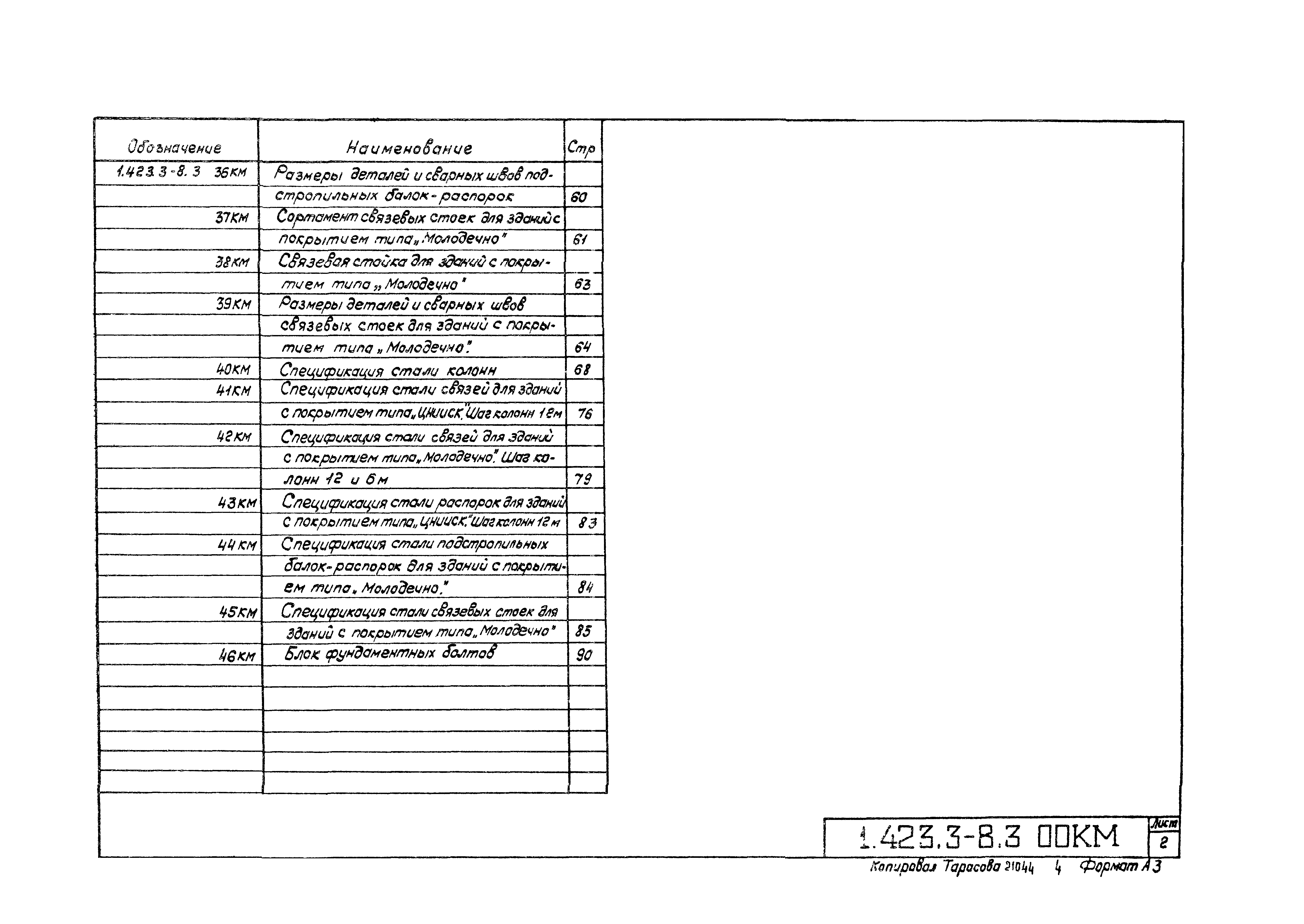 Серия 1.423.3-8