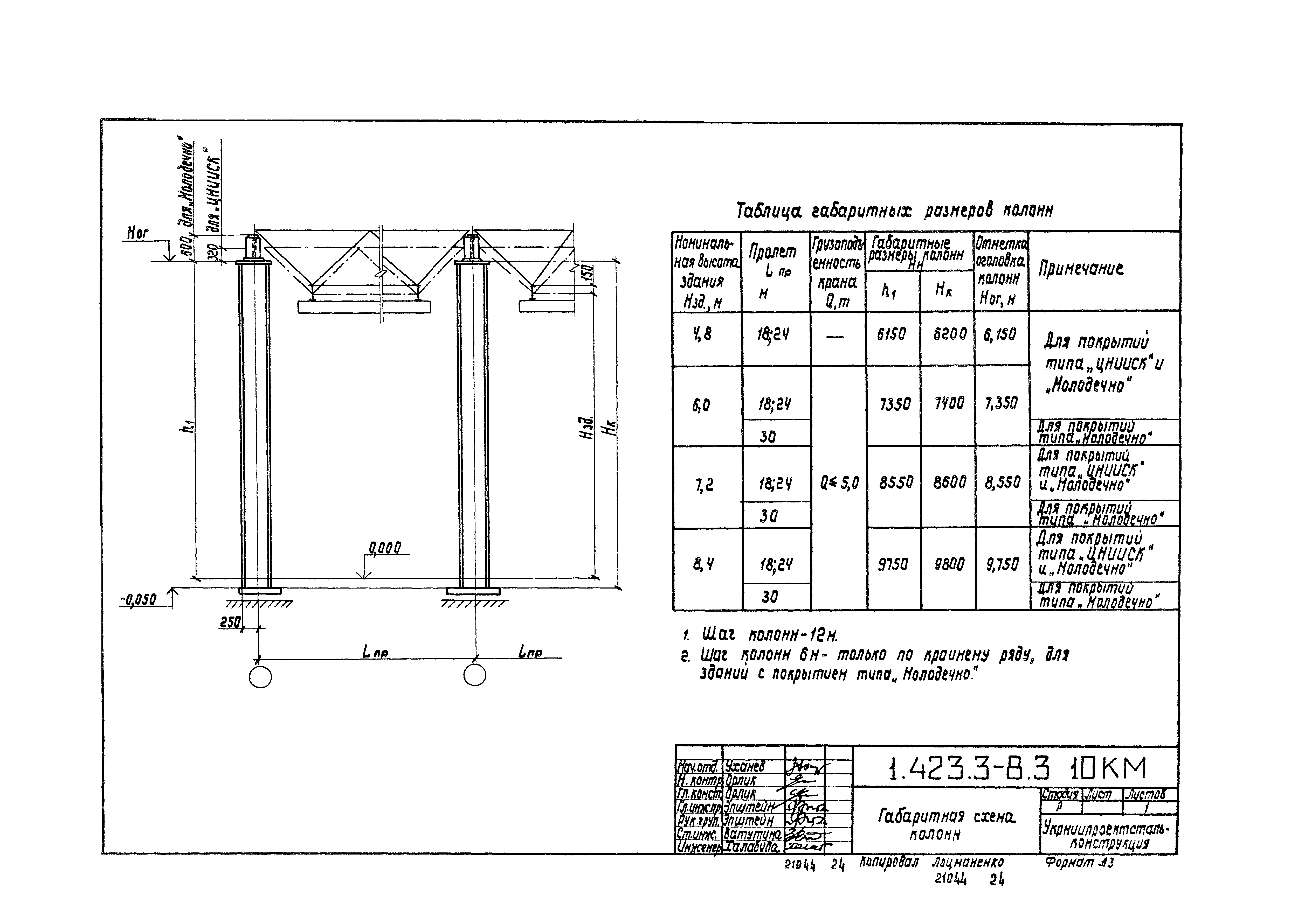 Серия 1.423.3-8