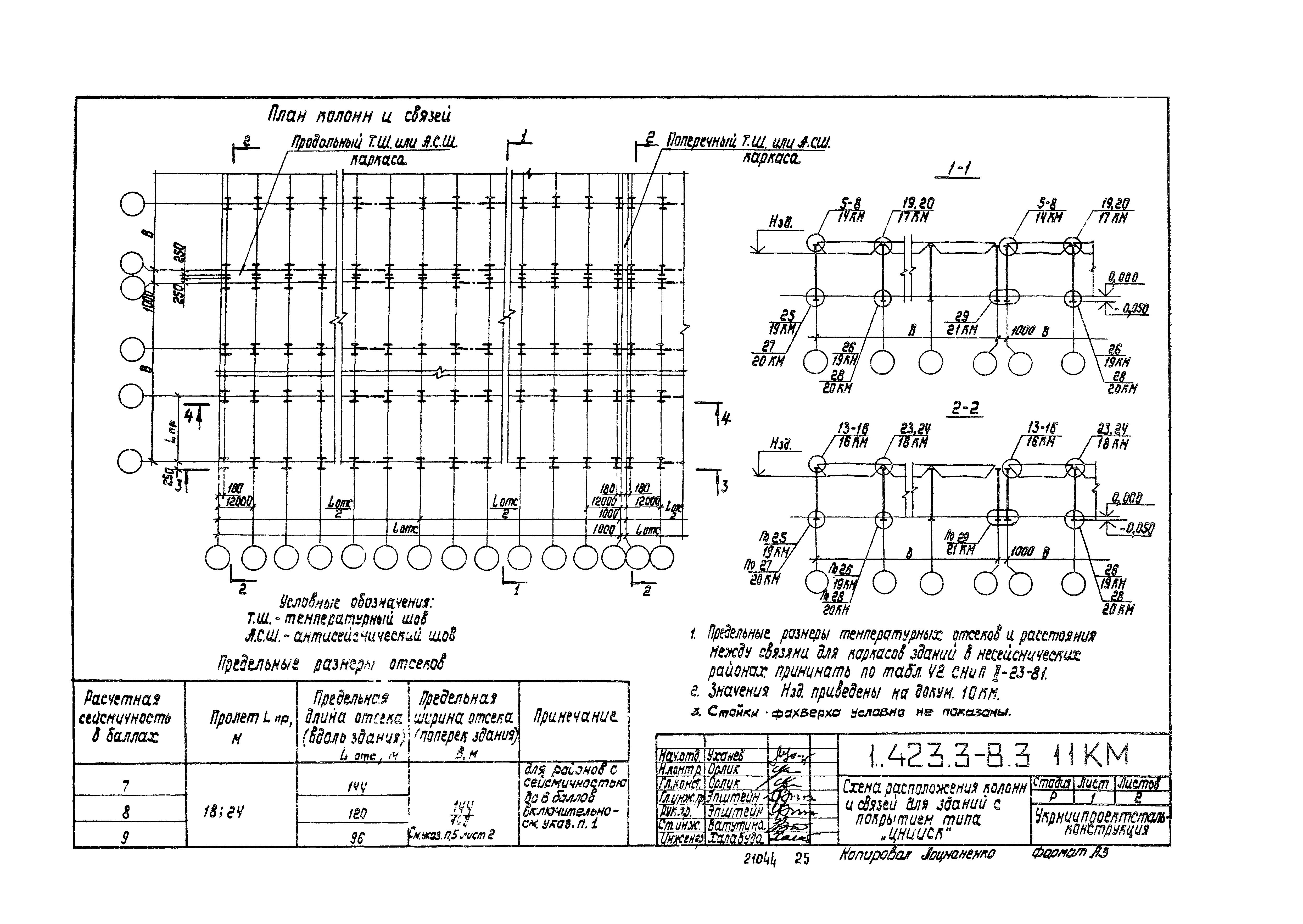 Серия 1.423.3-8