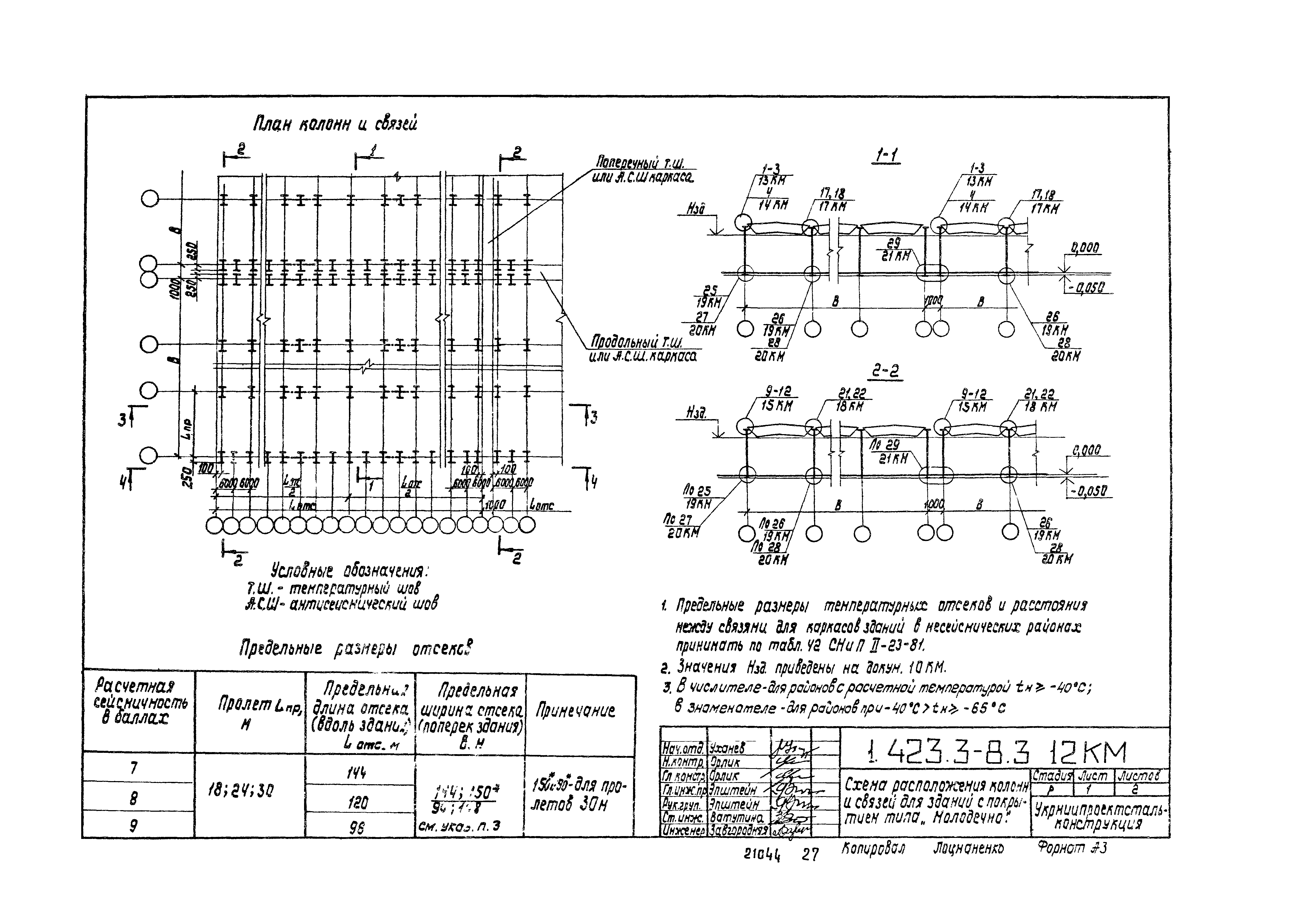 Серия 1.423.3-8