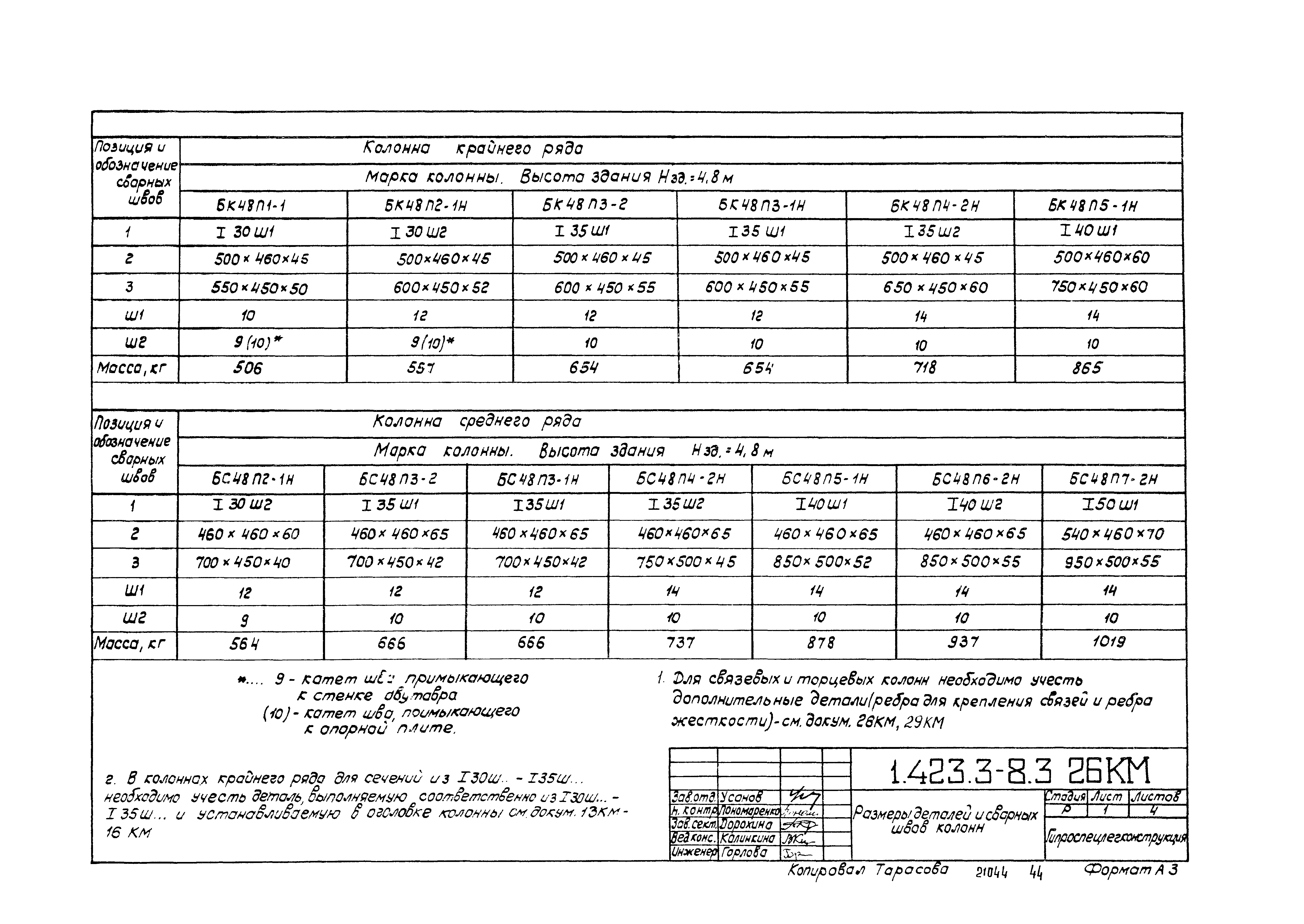 Серия 1.423.3-8