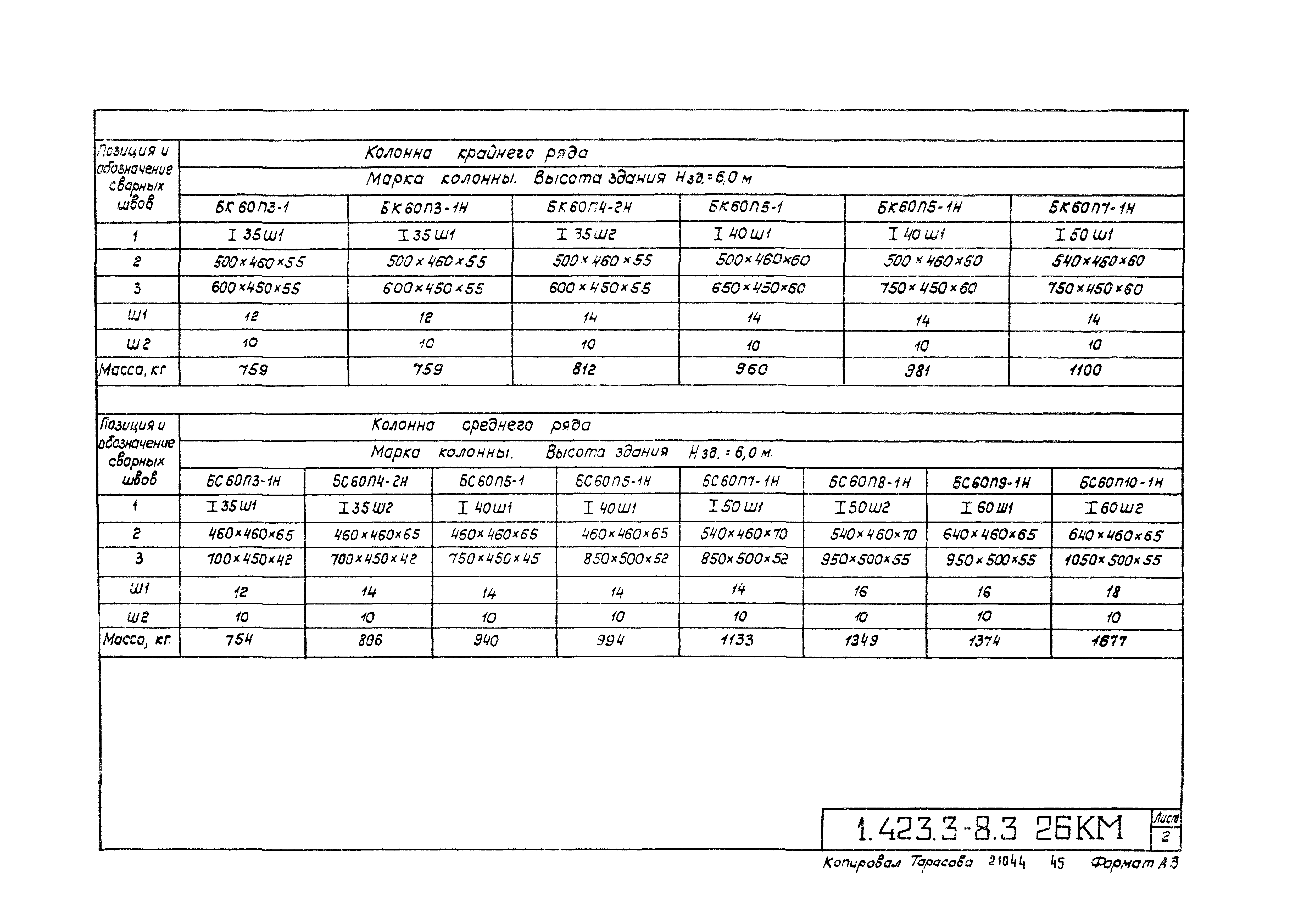 Серия 1.423.3-8