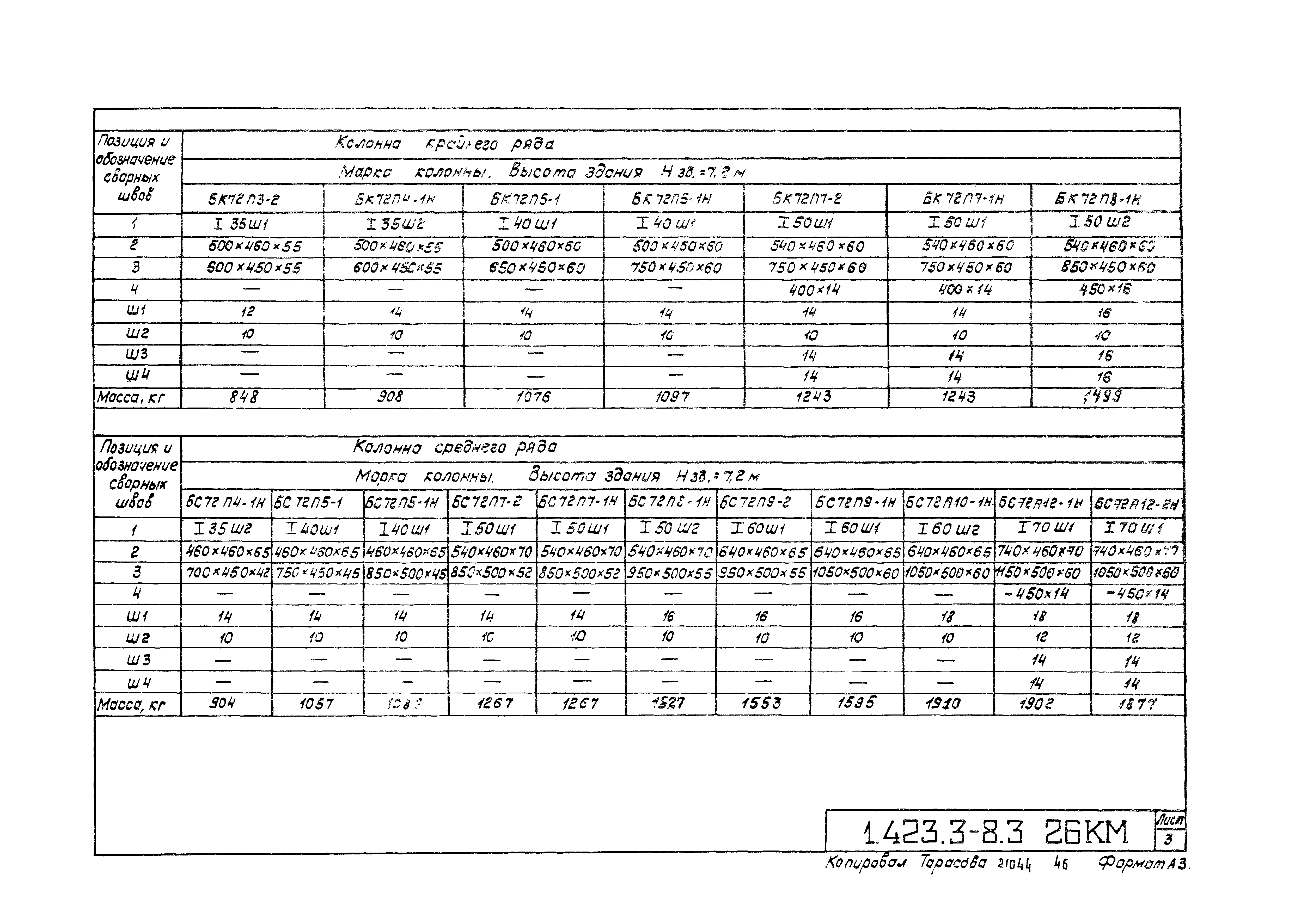 Серия 1.423.3-8