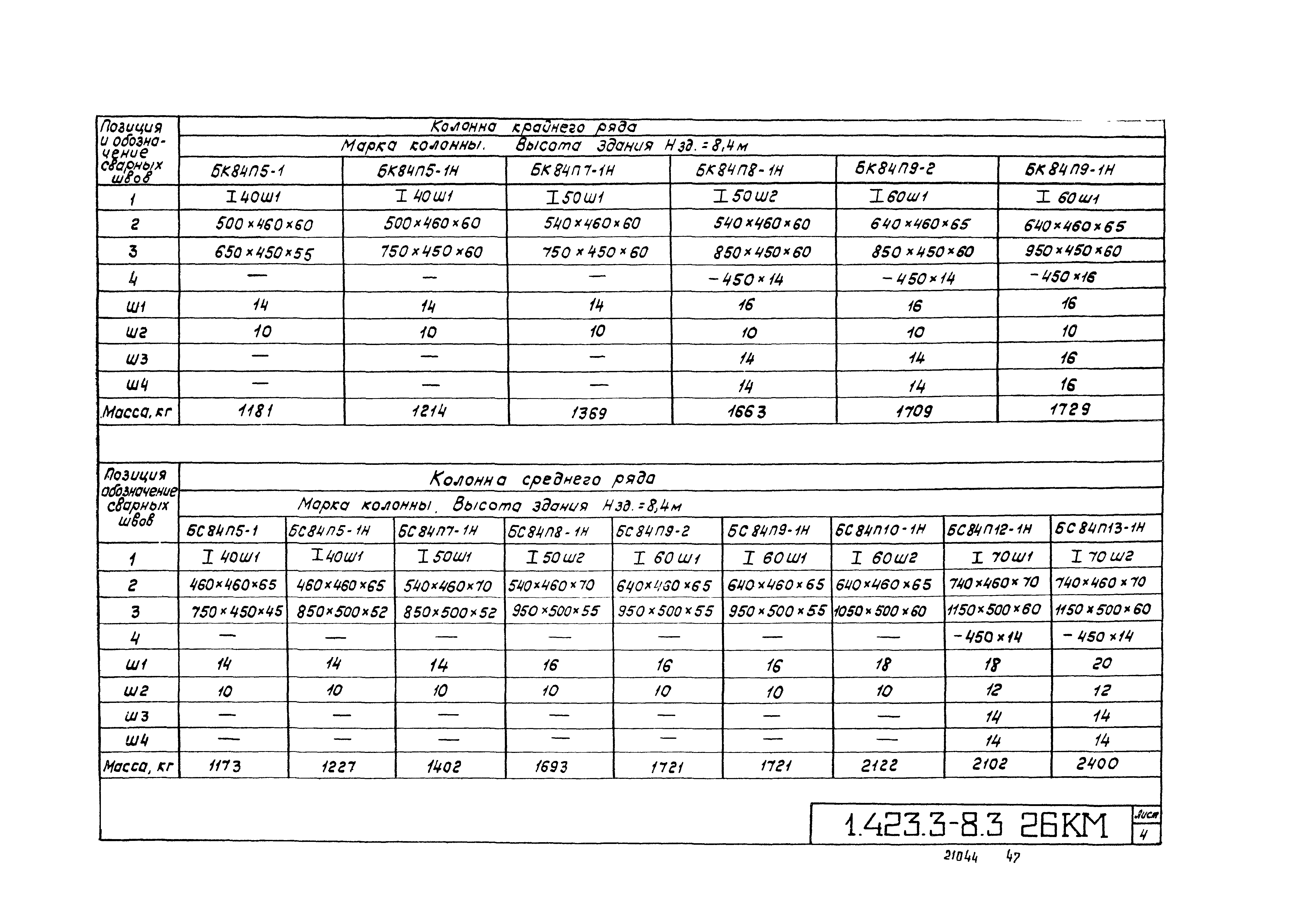 Серия 1.423.3-8