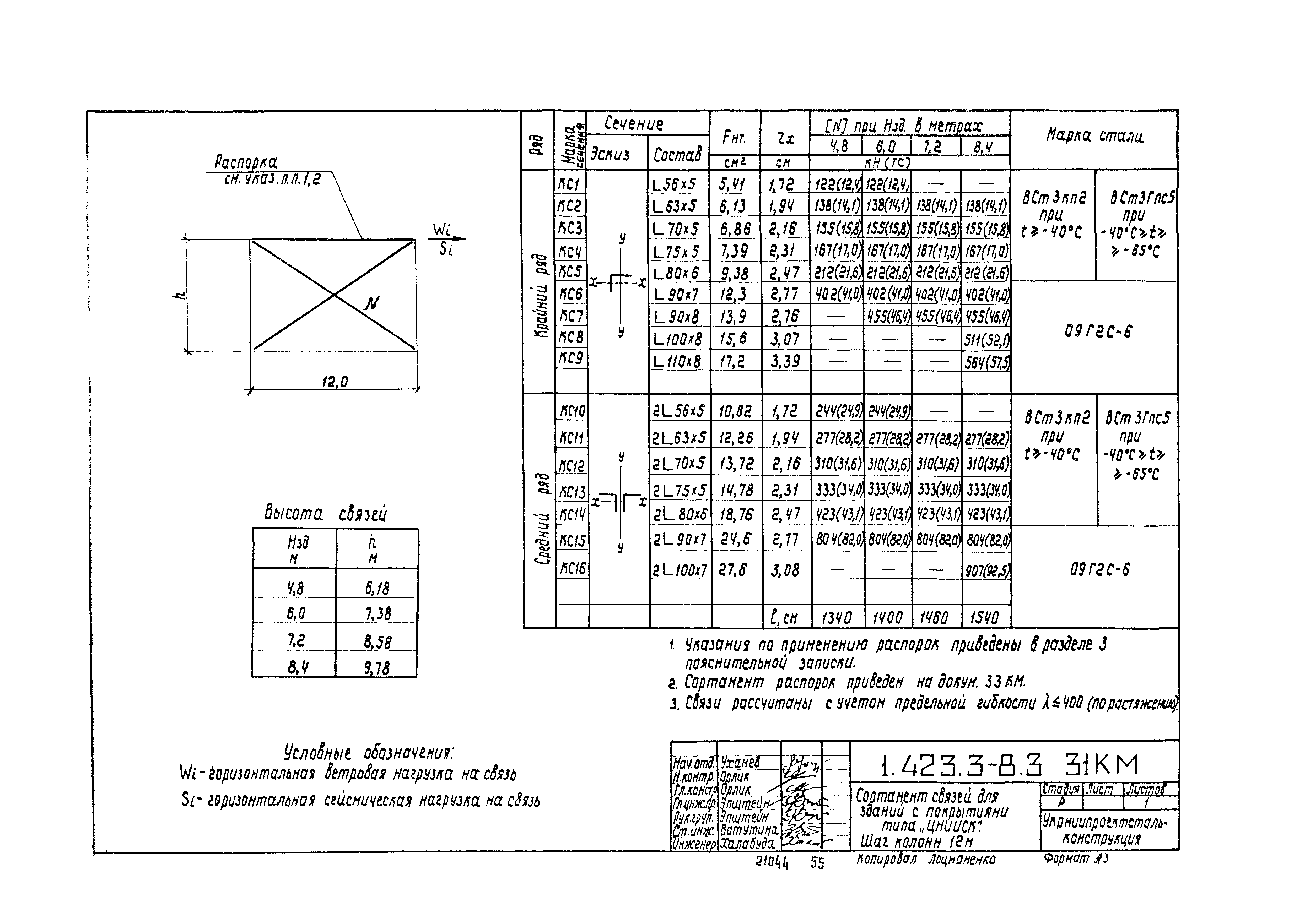 Серия 1.423.3-8