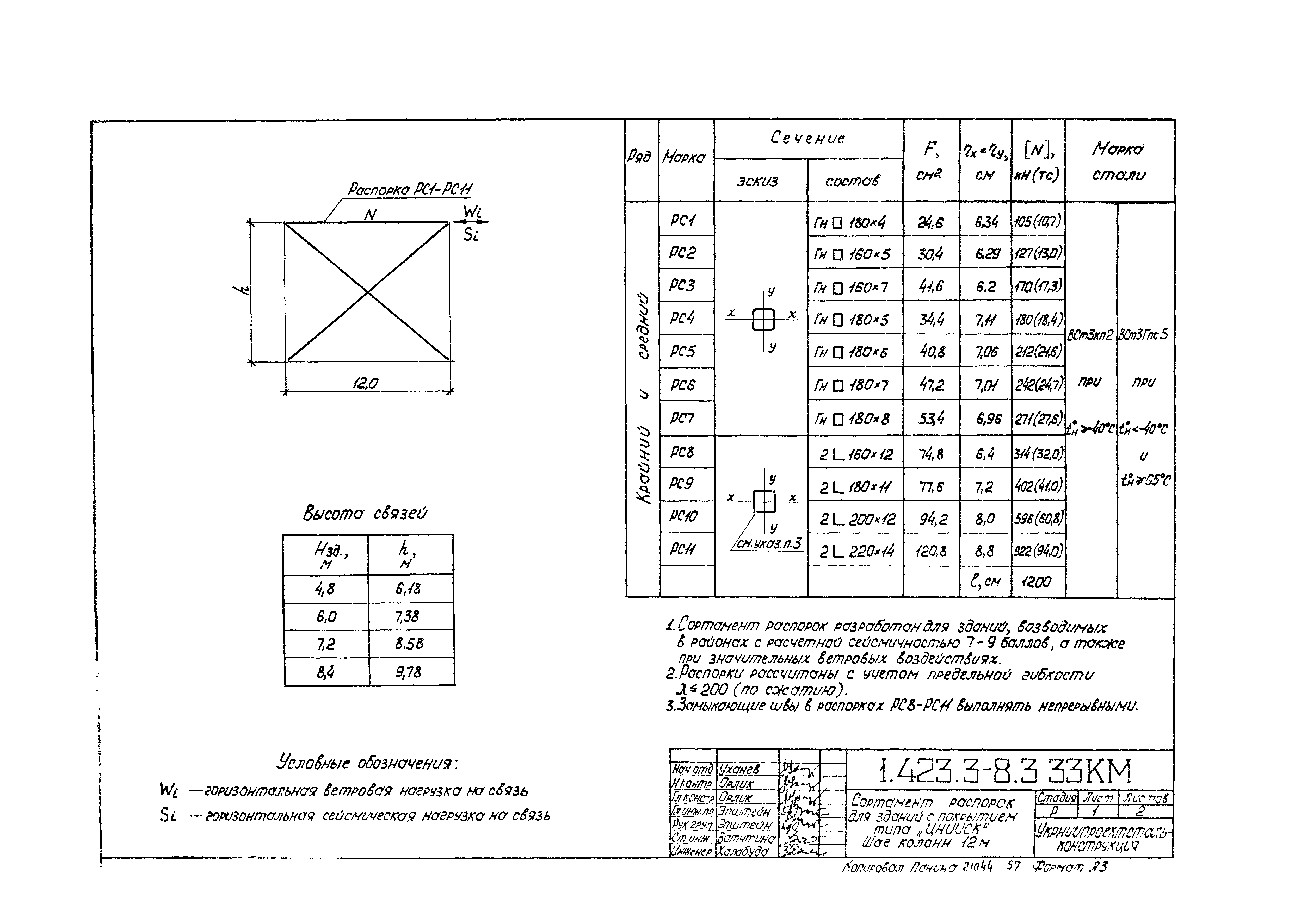 Серия 1.423.3-8