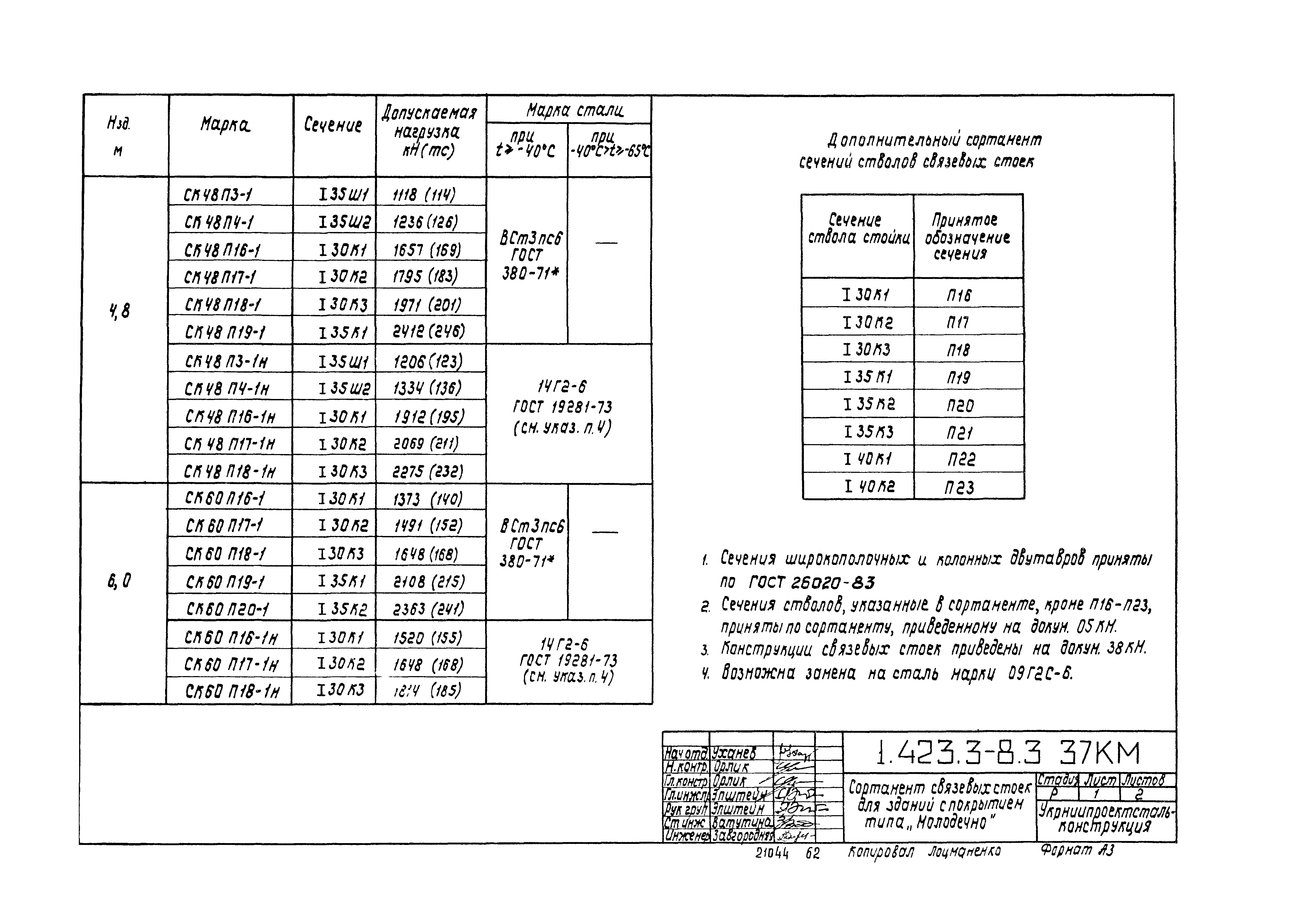 Серия 1.423.3-8