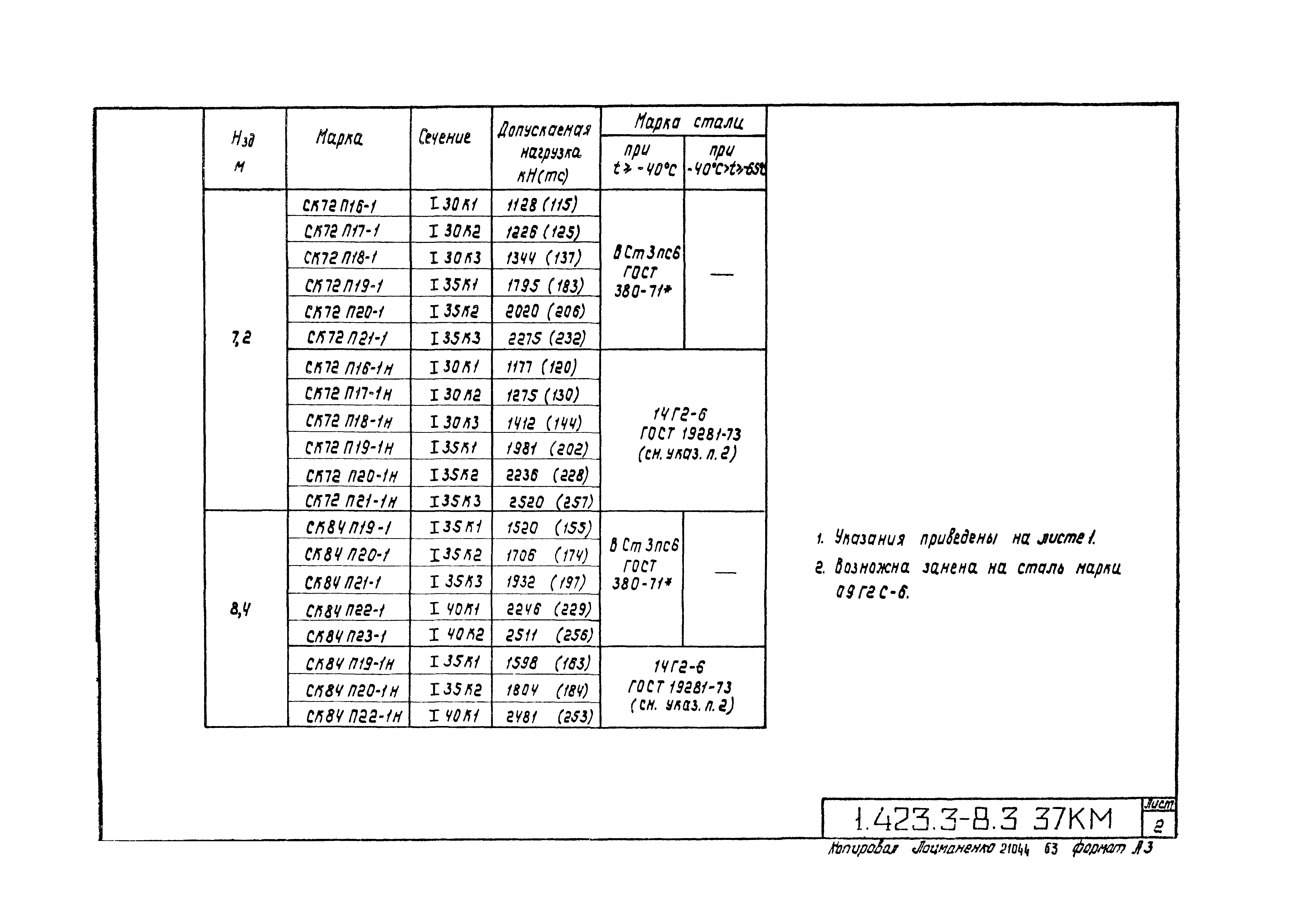 Серия 1.423.3-8