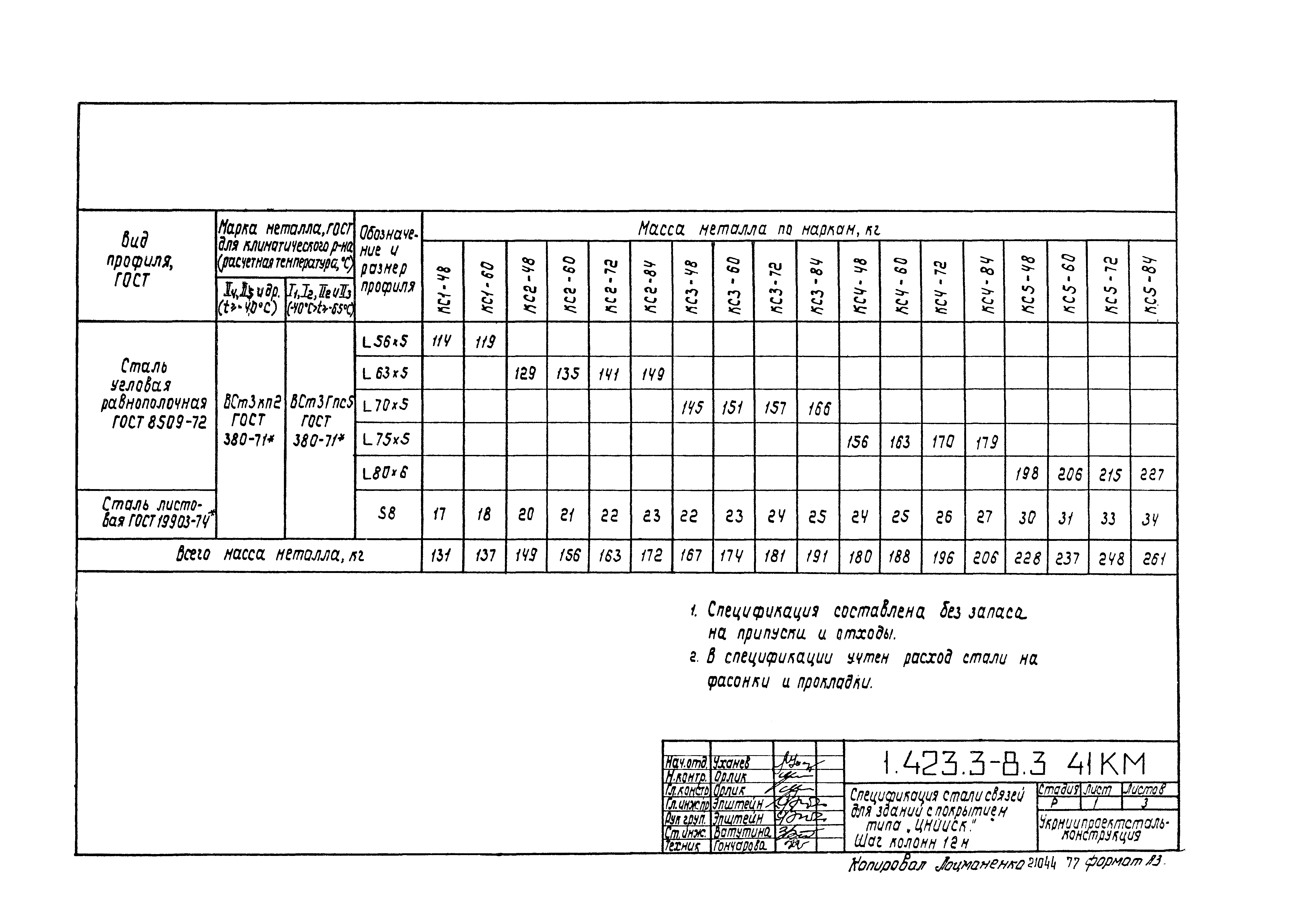 Серия 1.423.3-8