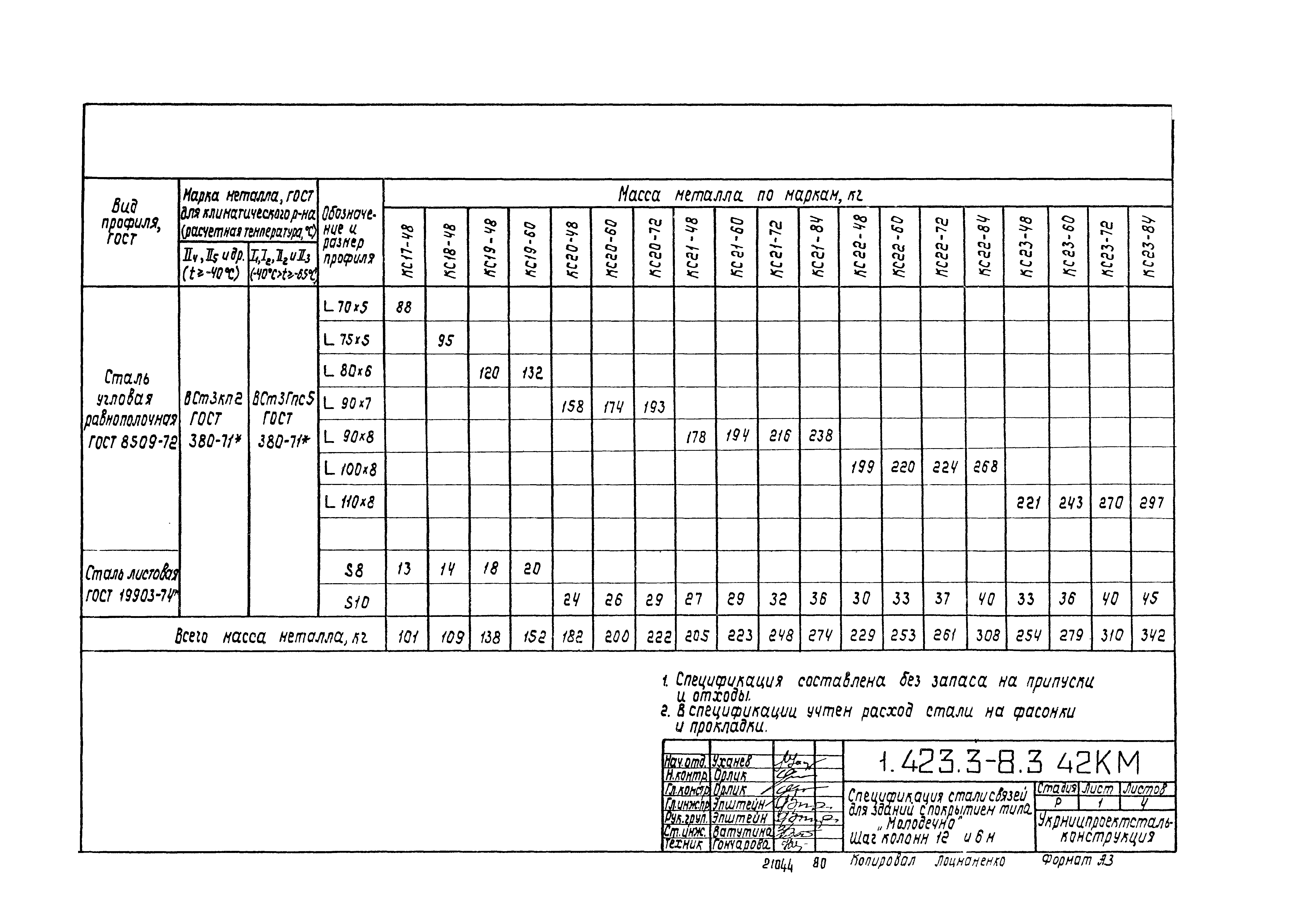 Серия 1.423.3-8