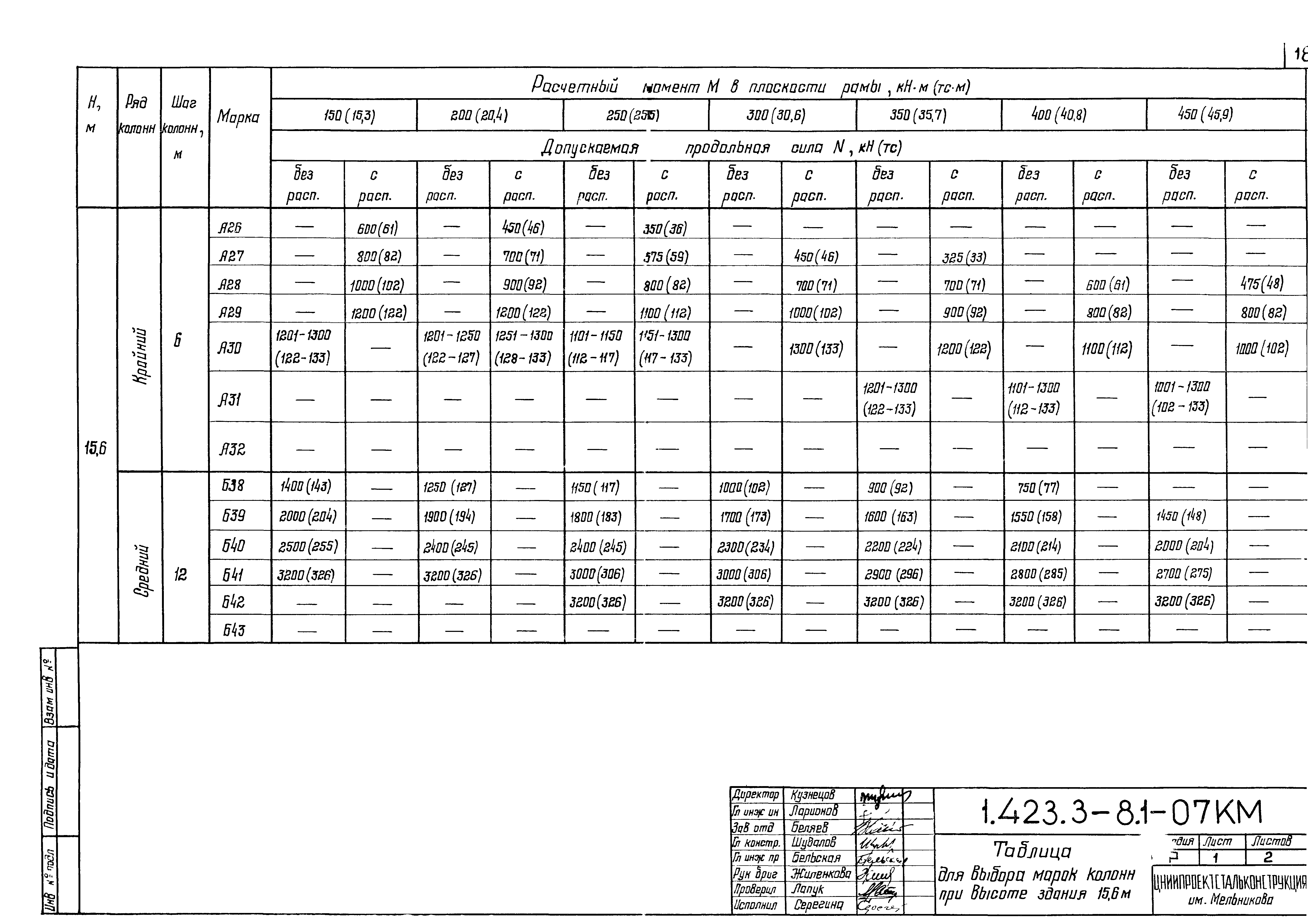 Серия 1.423.3-8