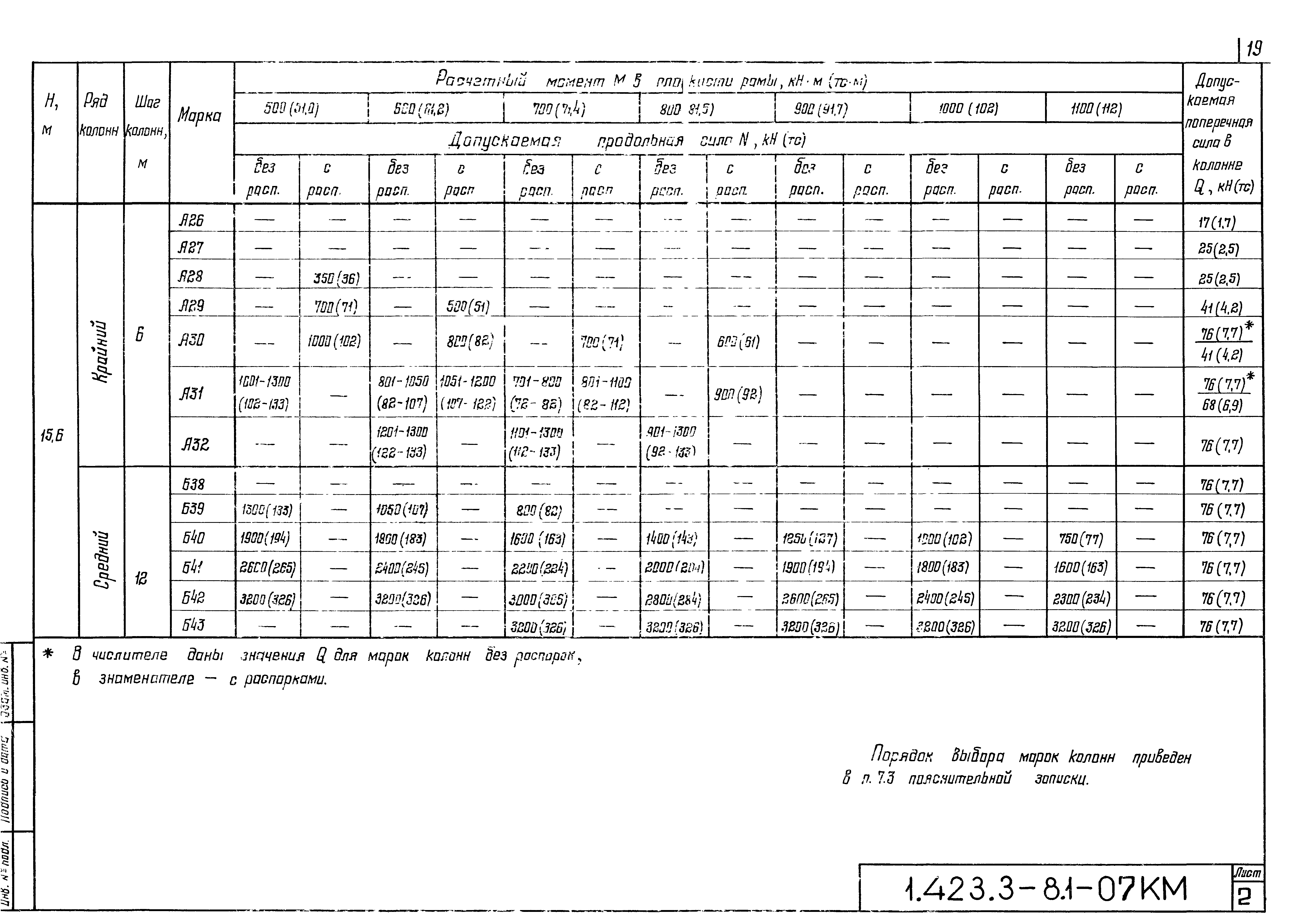 Серия 1.423.3-8