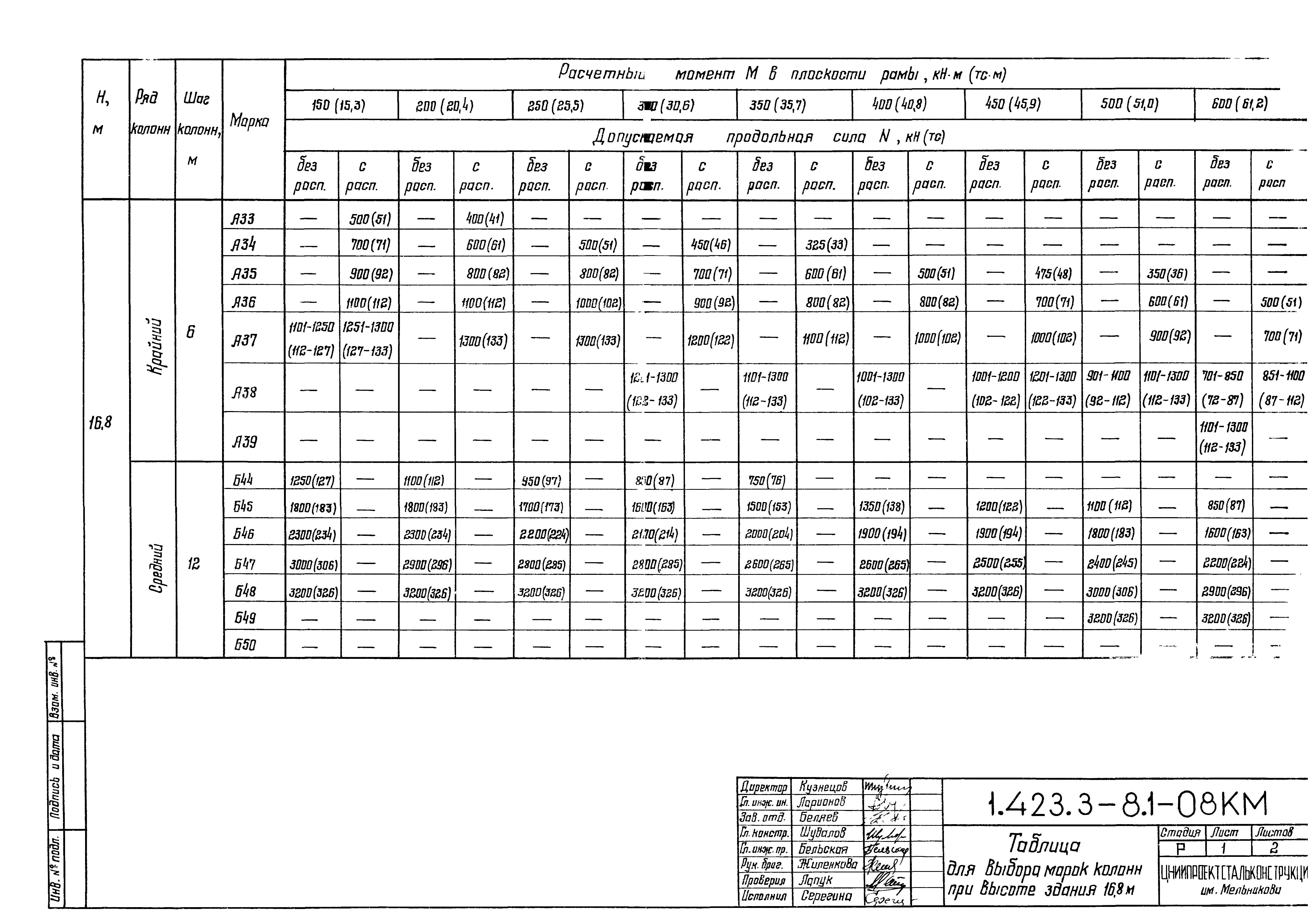 Серия 1.423.3-8