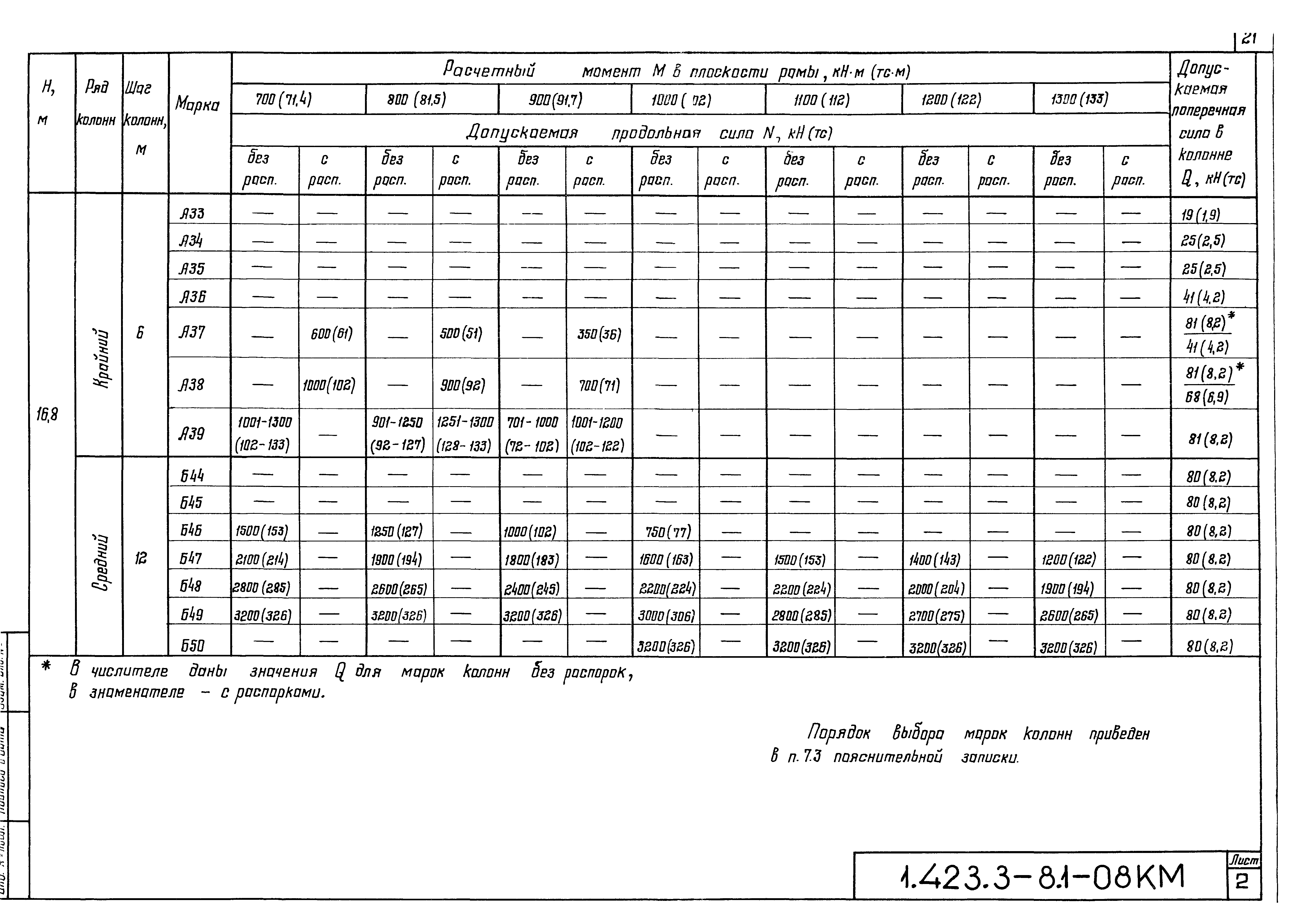 Серия 1.423.3-8