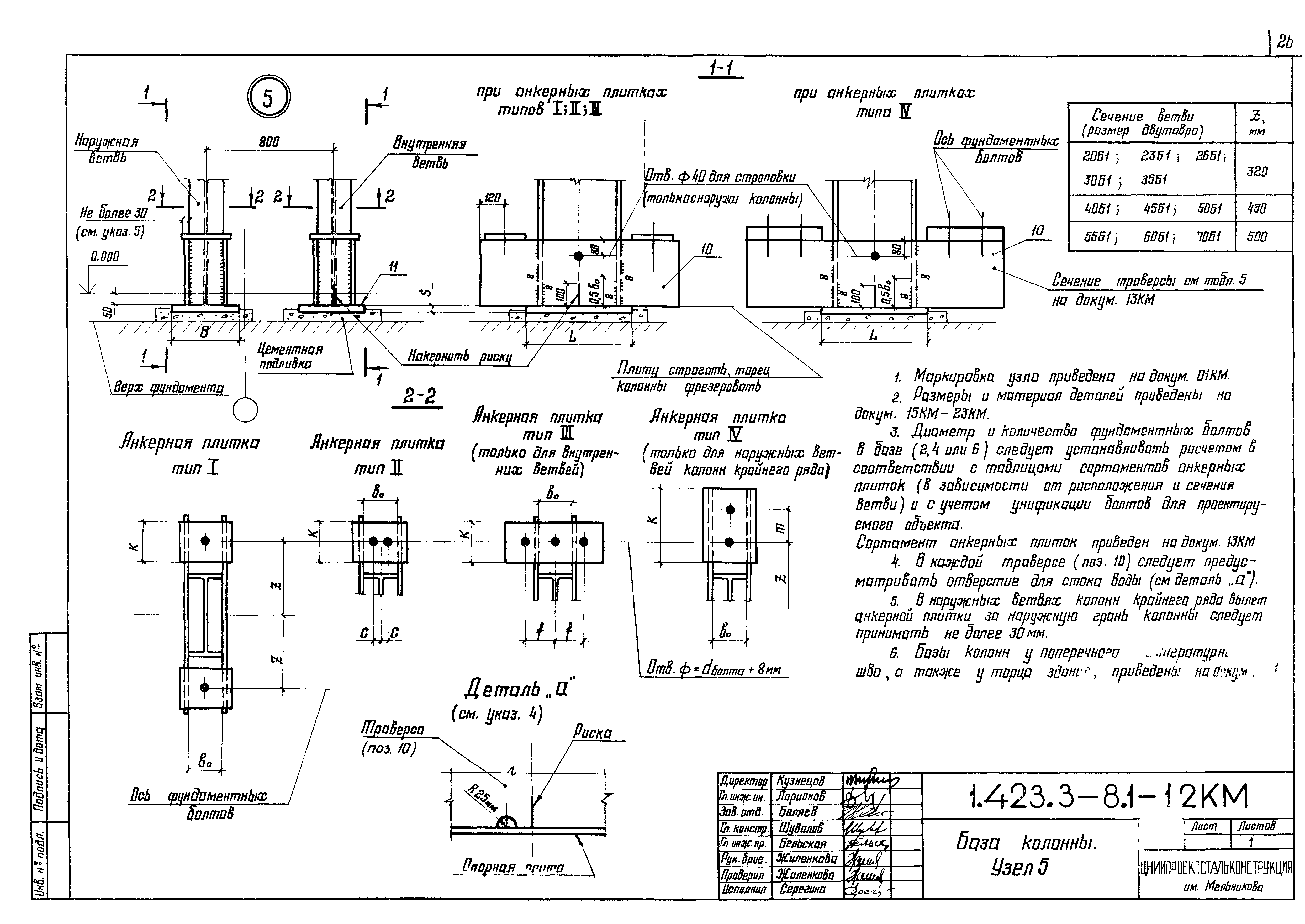 Серия 1.423.3-8