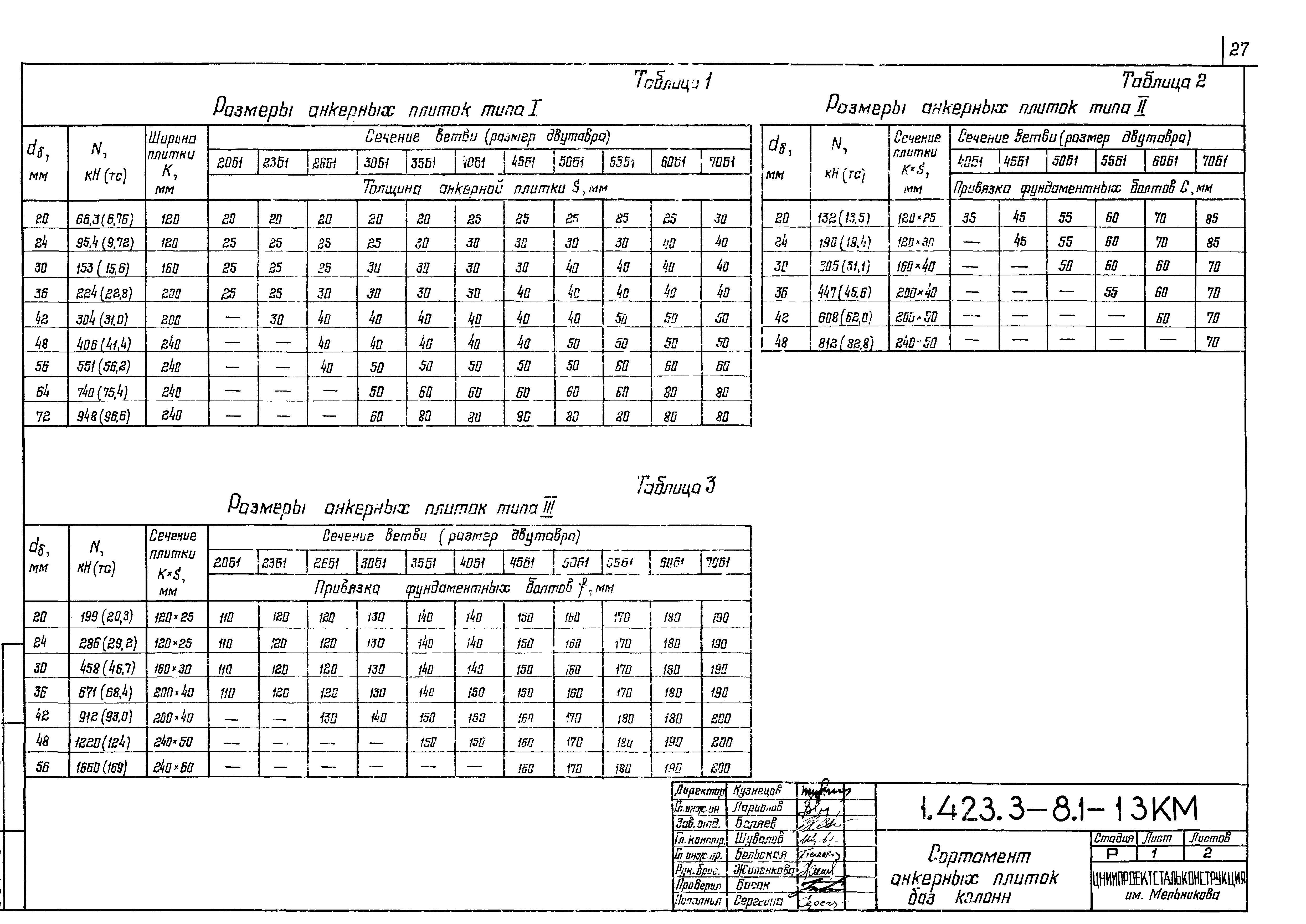 Серия 1.423.3-8