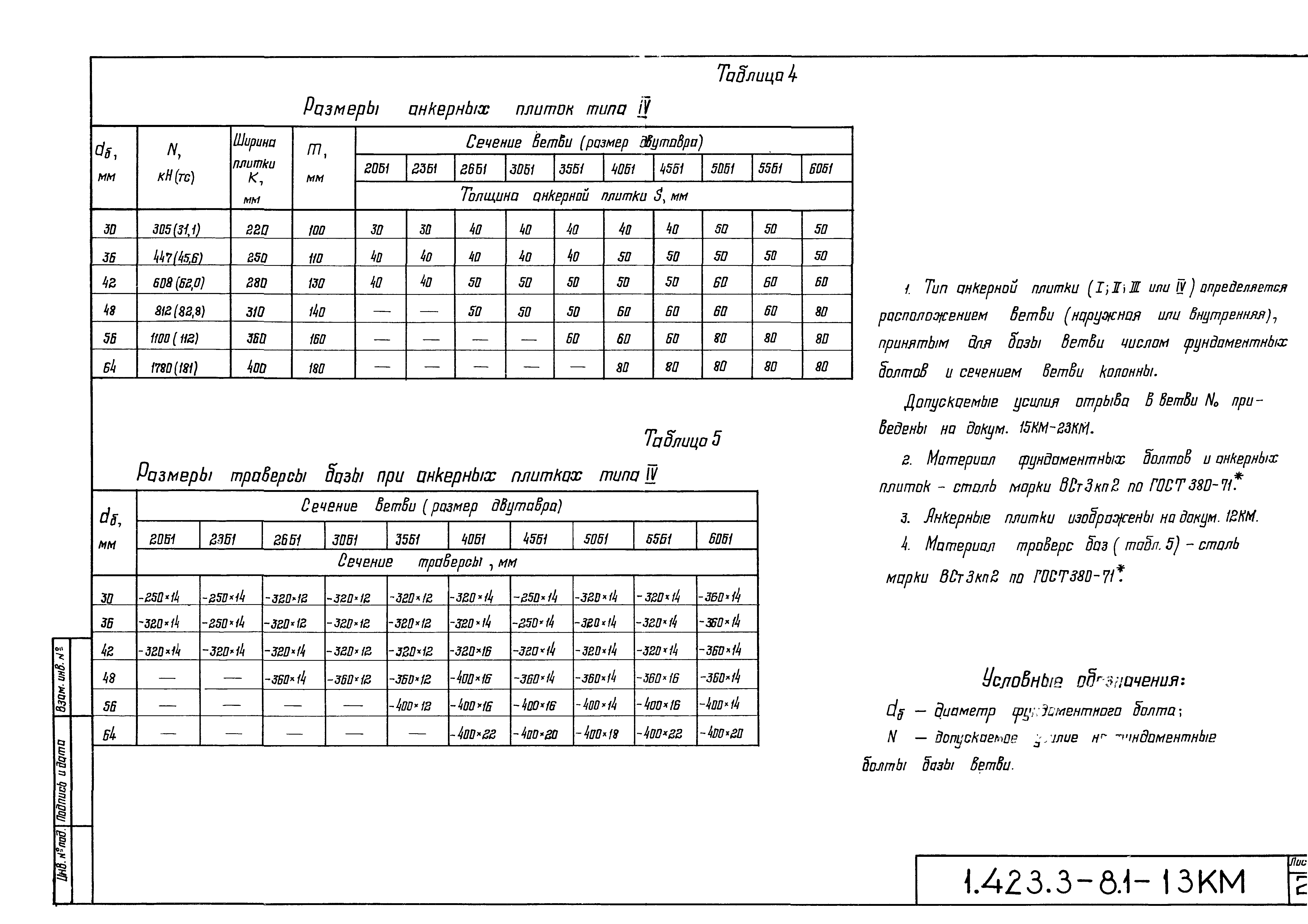 Серия 1.423.3-8