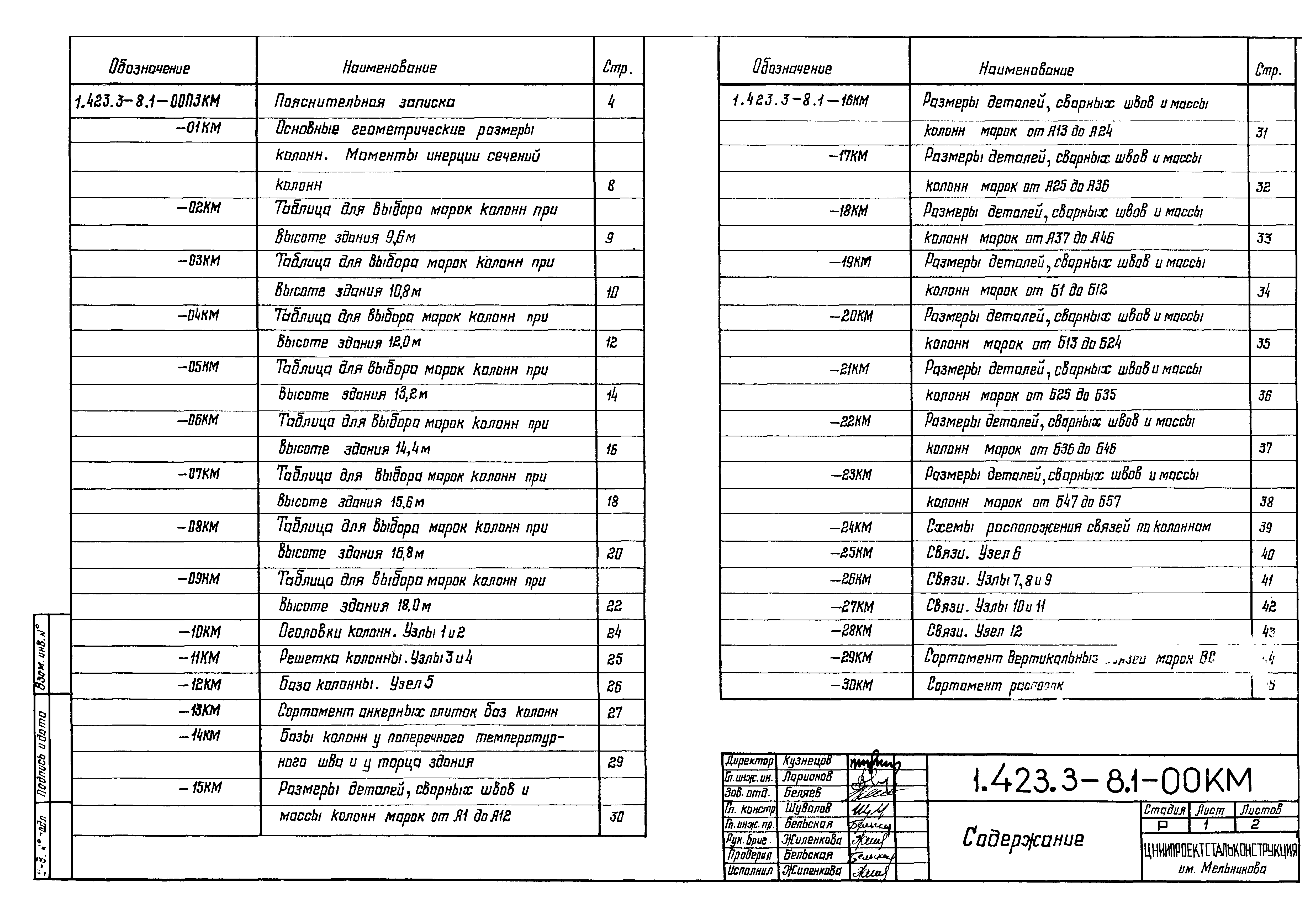 Серия 1.423.3-8