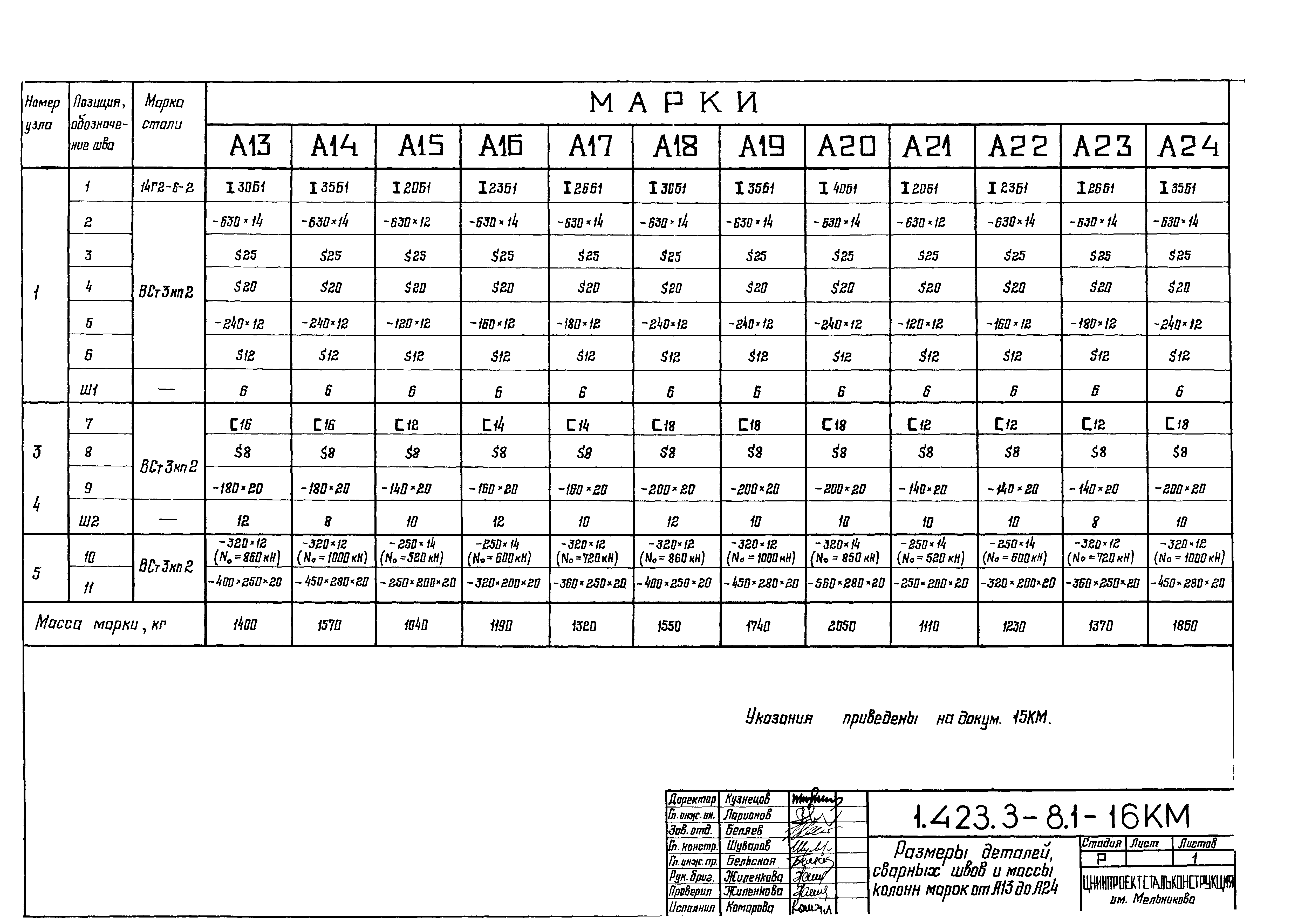 Серия 1.423.3-8