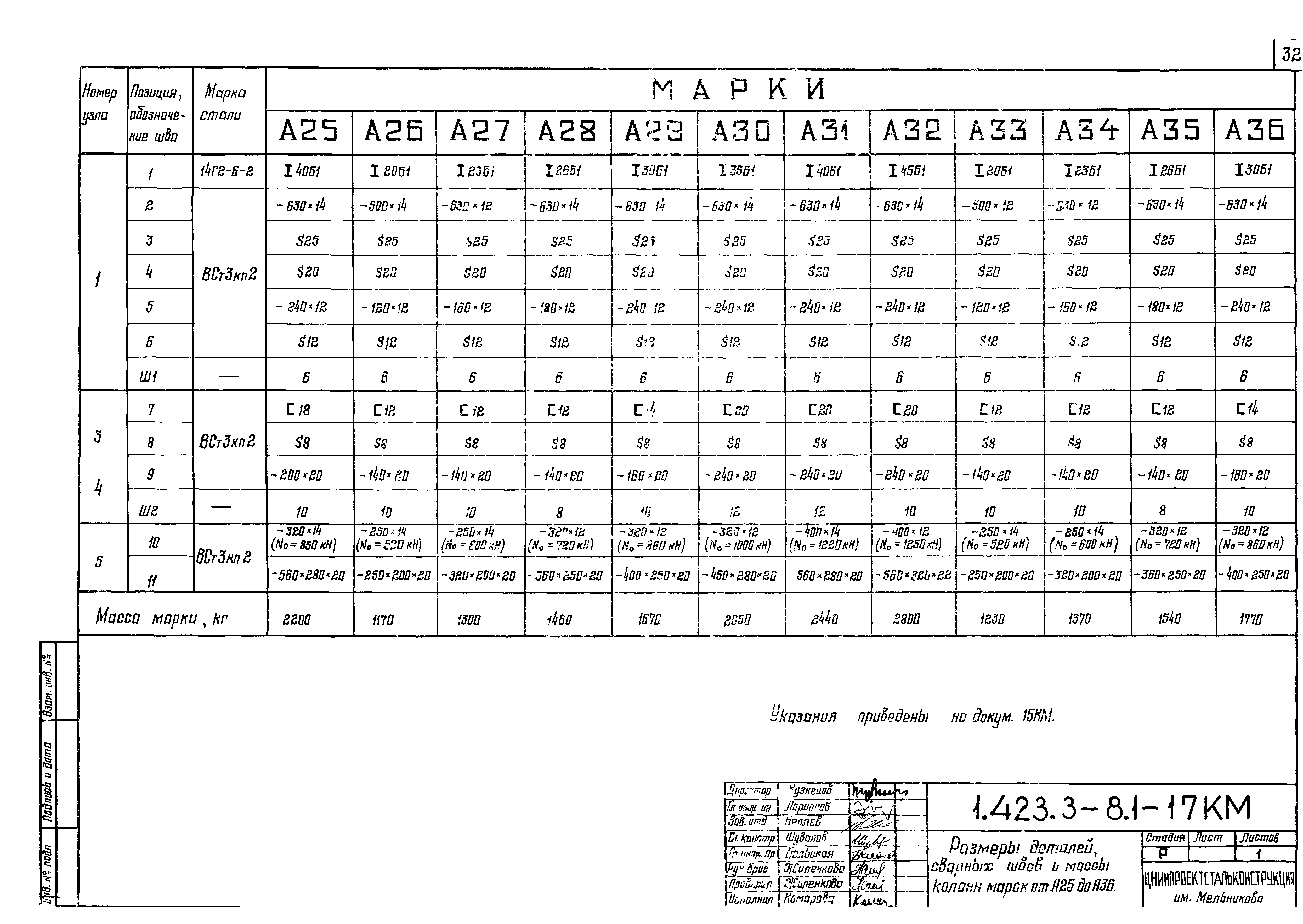 Серия 1.423.3-8