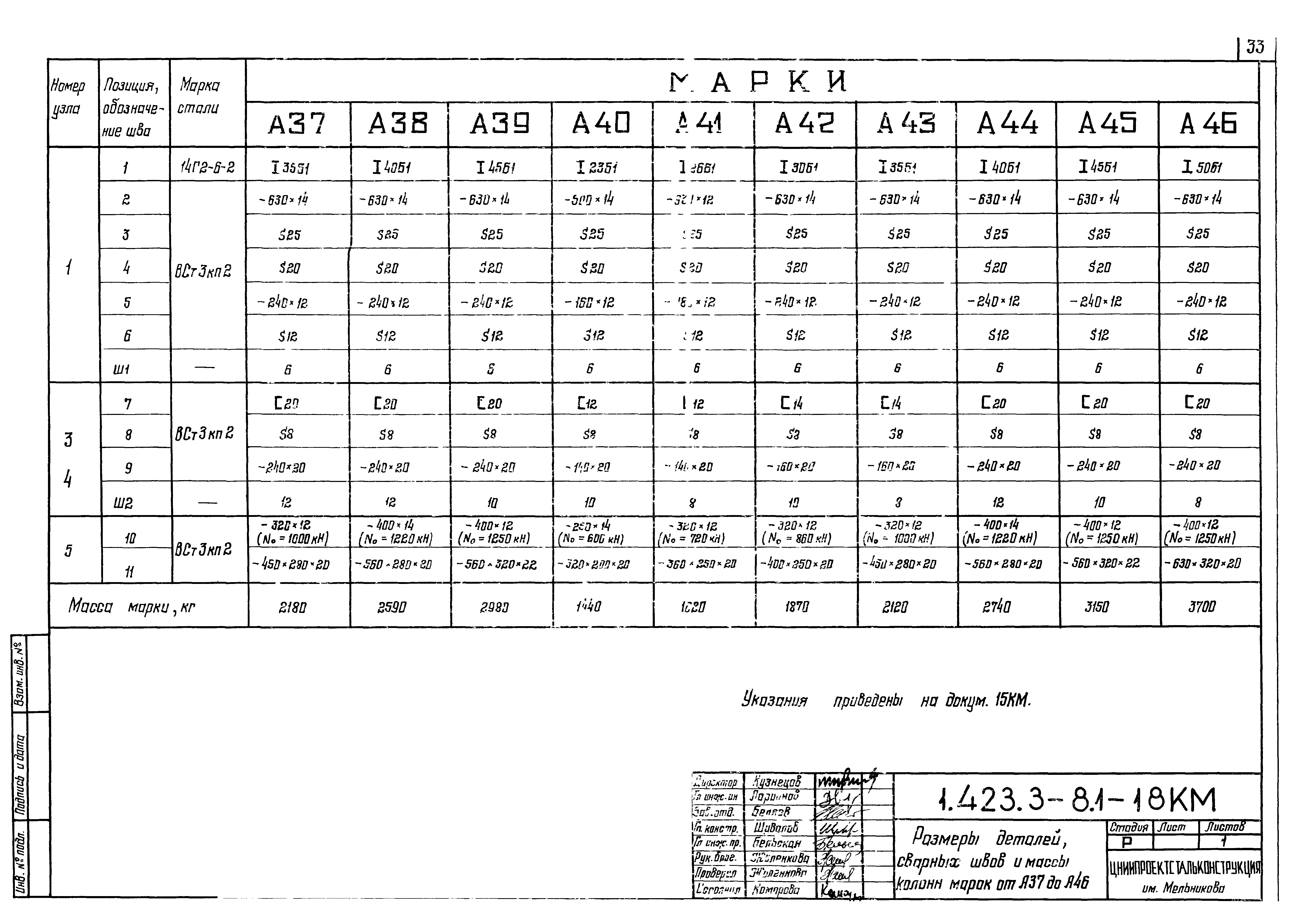 Серия 1.423.3-8